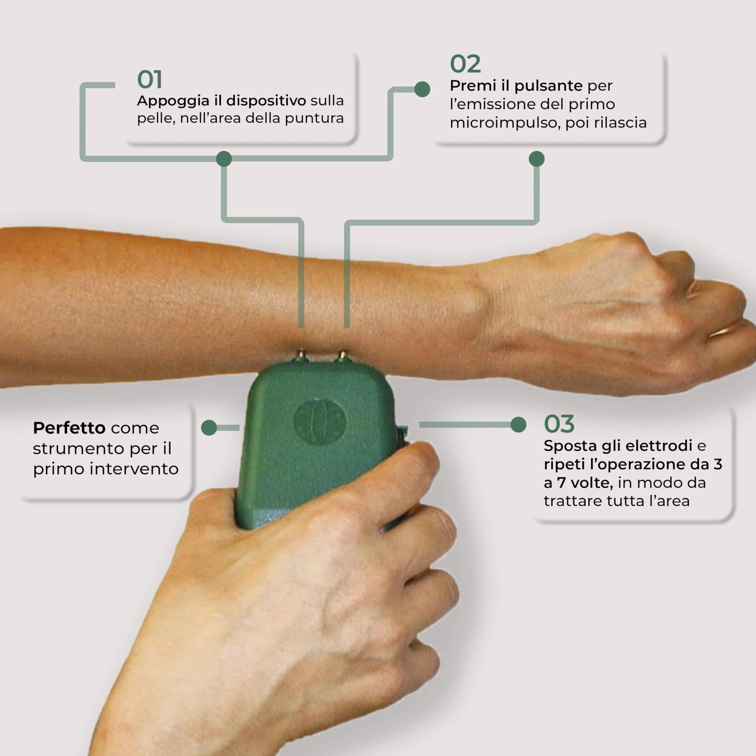 TECNIMED - Ecosave - Elettrostimolatore dopopuntura - Dispositivo di primo intervento contro punture e morsi velenosi tramite il rilascio di microimpulsi elettrici - Made in Italy