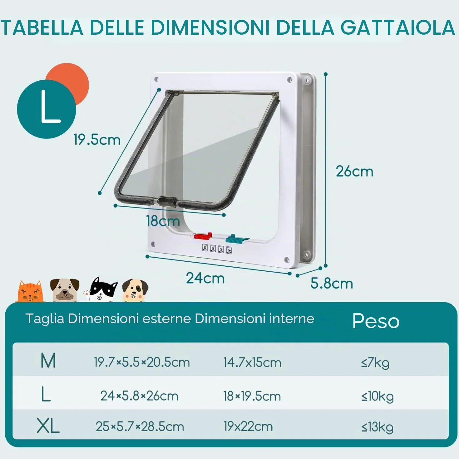 Nobleza - Gattaiola per Gatti e Cani, Porta per Gatti a 4 Vie con Magnete, Entrata e Uscita Controllabile Porta Scorrevole per Finestra di Sicurezza per Animale Domestico (Bianca, L)
