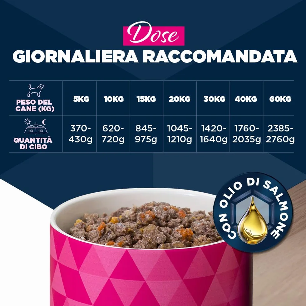 EUKANUBA Cibo umido per cani senior con tacchino e carote, cibo umido premium senza cereali per cani anziani, 6 x 400 g lattine