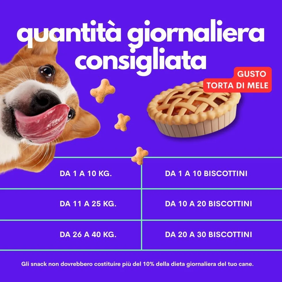 Jampy Biscotti per Cani Naturali Ipocalorici 5.5kcal. Snack Vegetali con Mela Yogurt Cocco. Premietti Digeribili Senza Additivi. Per Tutte le Taglie - 300g