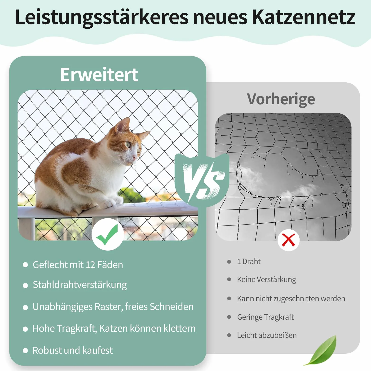Rete per Gatti 3x4m, Retes Sicurezza Gatti Rinforzata con Filo, Reti per Balcone Esterno Gatto, Rete Protezione Gatto Balconi, Retes Anti Piccioni Trasparente Adatto a Corridoi, Finestre