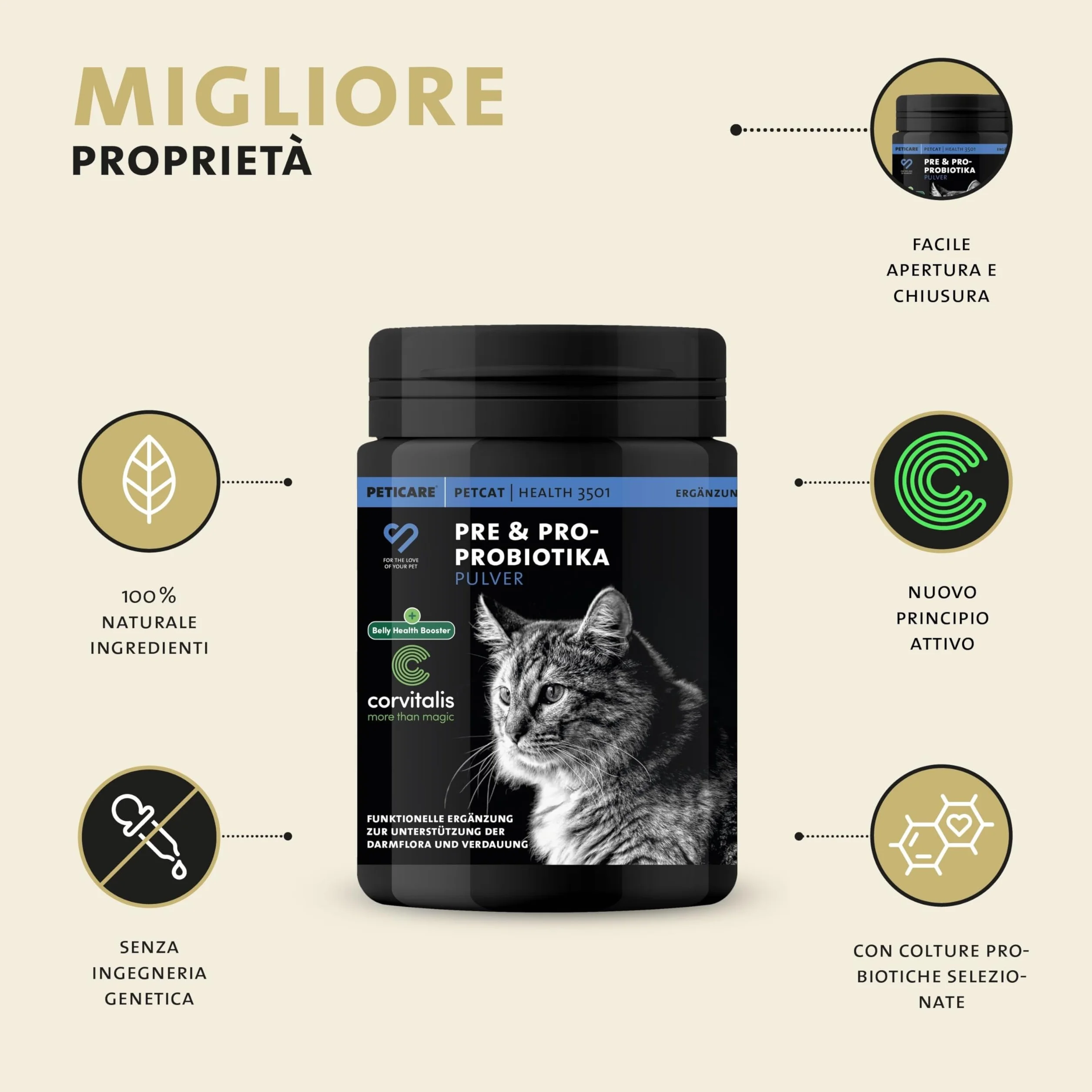 Peticare Polvere Flora Intestinale Gatti – Supporto Naturale per la Digestione – Con Probiotici e Prebiotici – Integratore Gastrointestinale