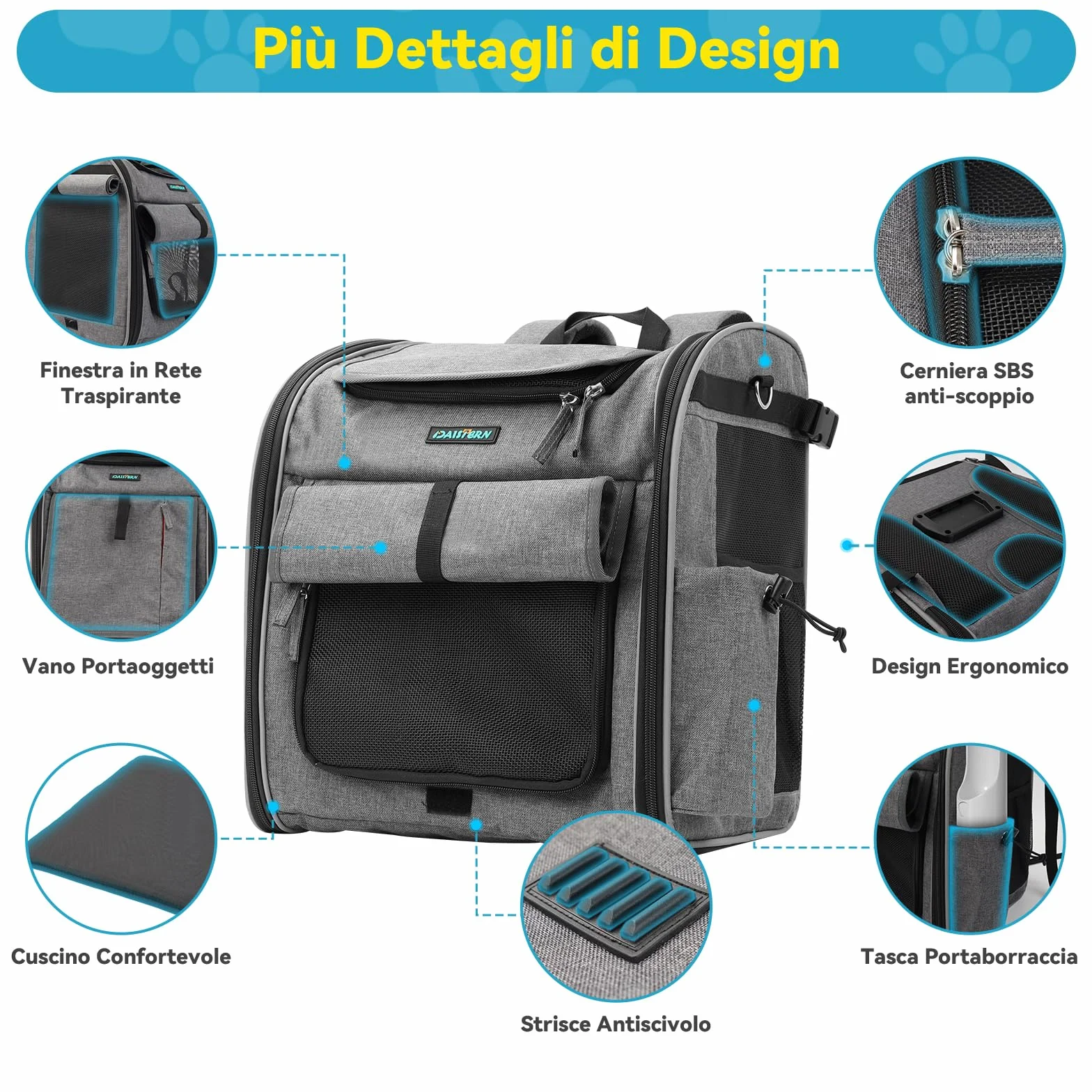 Cestino anteriore 4 in 1 per cani, zaino e seggiolino auto, carico 10 kg, supporto stabile a forma di L per biciclette elettriche (display < 8 cm), borsa per bicicletta pieghevole