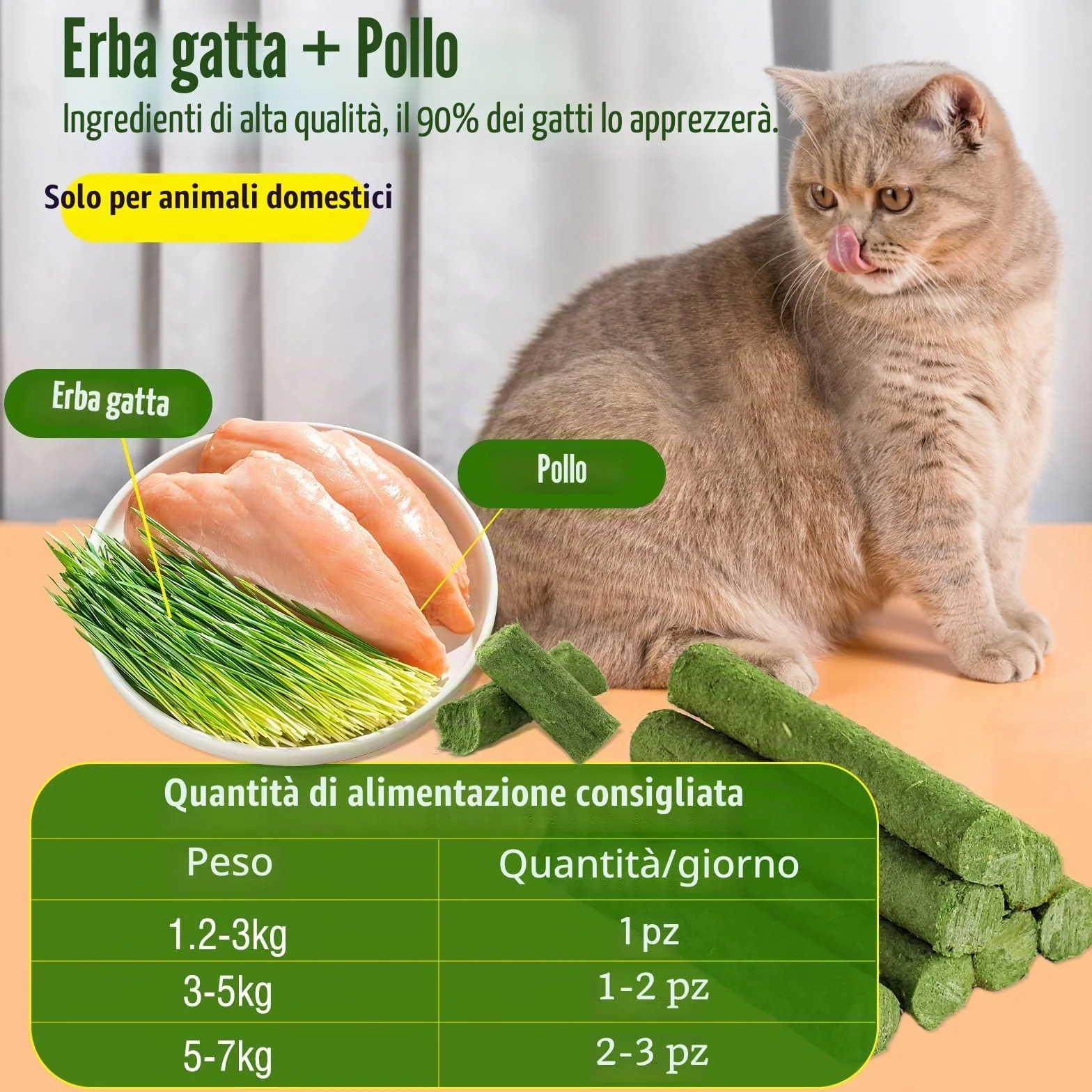 30g Bastoncini di Erba Gatta Liofilizzato, Snack per Gatti Erba Gatta per Gatti Pronta per Elimina Boli di Pelo e Pulizia dei Denti