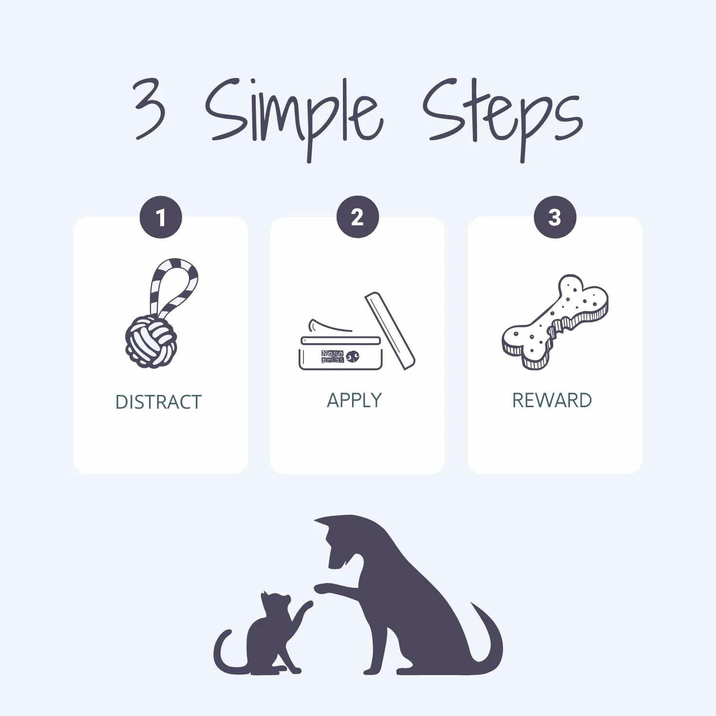 SPF 50 balsamo solare per animali domestici 30 ml in scatola, crema solare idratante per cani e gatti, formula atossica, balsamo per naso e zampe, crema solare