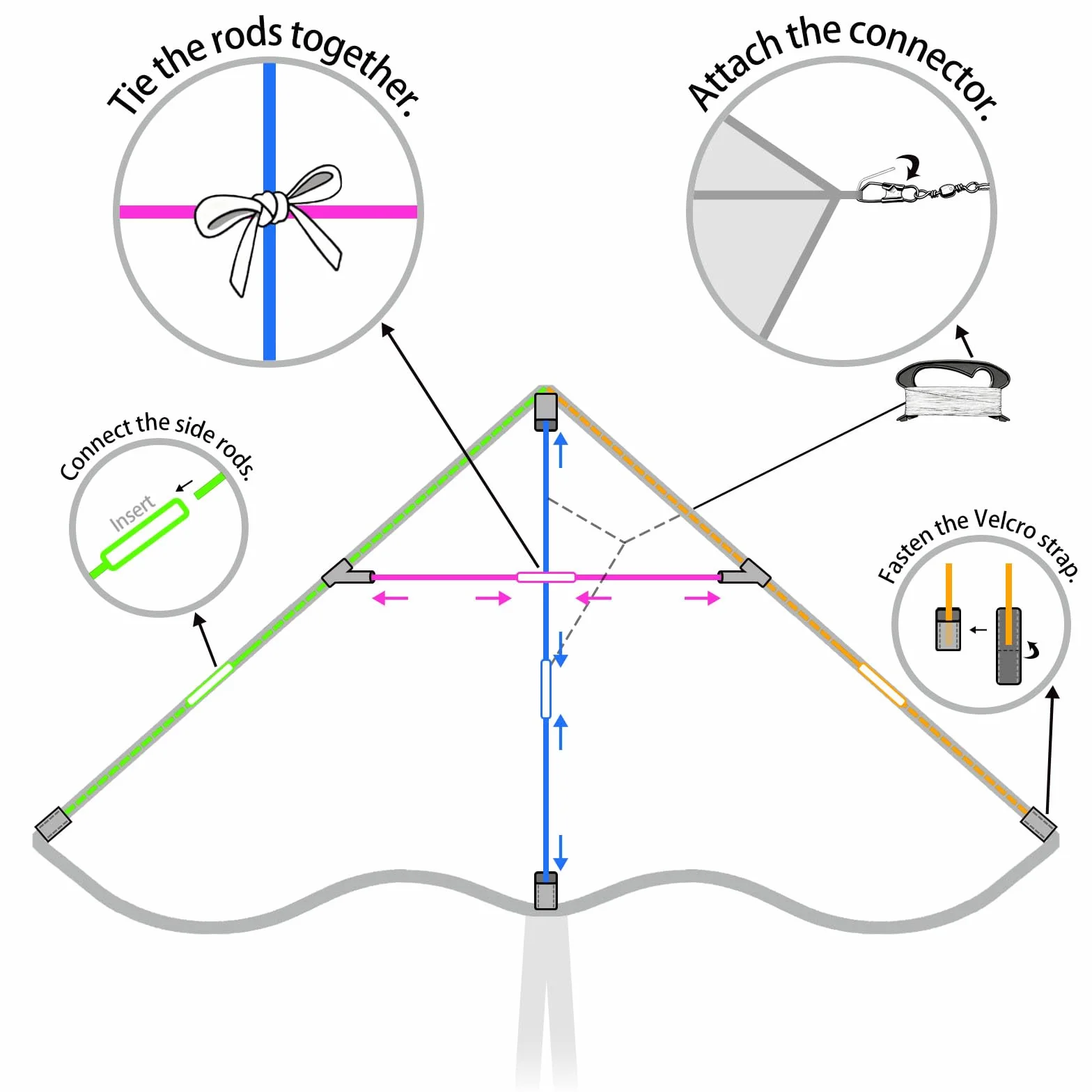 Simxkai Delta Kite for Kids and Adults Easy to Fly Beginners