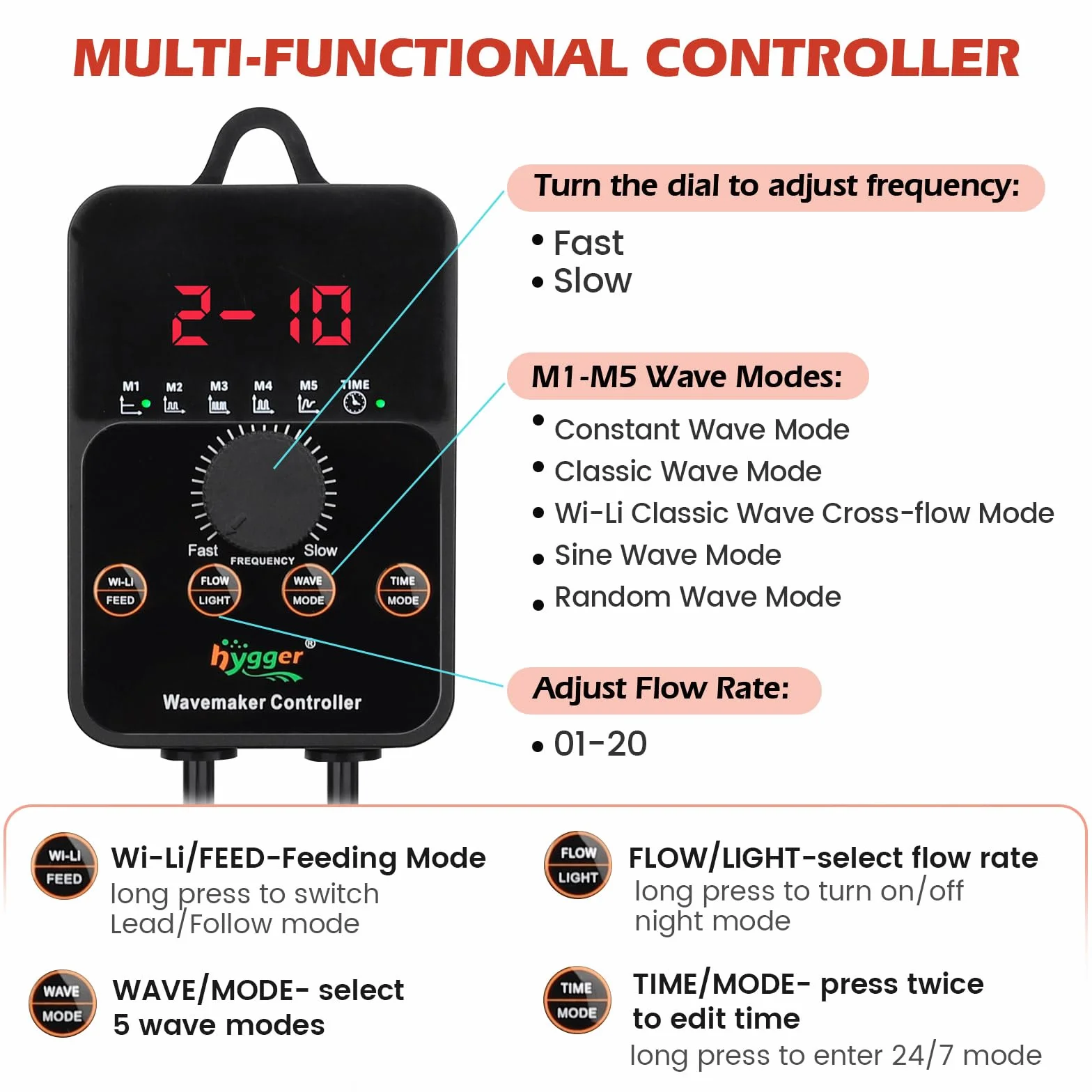 hygger 24/7 Mode Pompa di Circolazione Acquario,9000 LPH Pompa di Flusso per Acquario con Intelligente Controller, 14W Silenziosa Pompa di Movimento Aquarium Magnetica for 158-739L Tanks