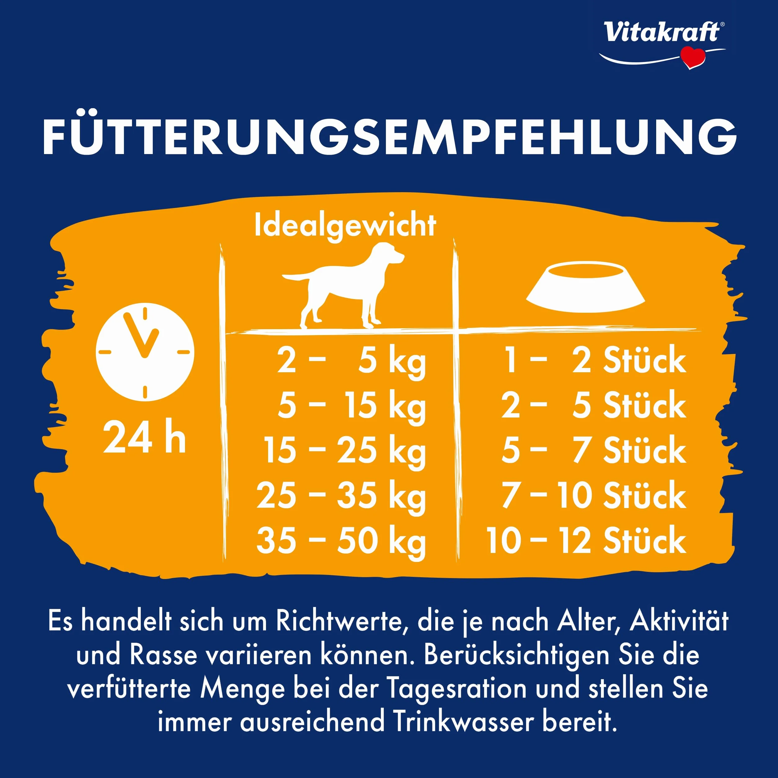 Vitakraft Beef Stick Quadros, snack cane, barrette di carne quadrate con patate e fegato, snack per l’addestramento del cane, senza zuccheri aggiunti (1x 70g)
