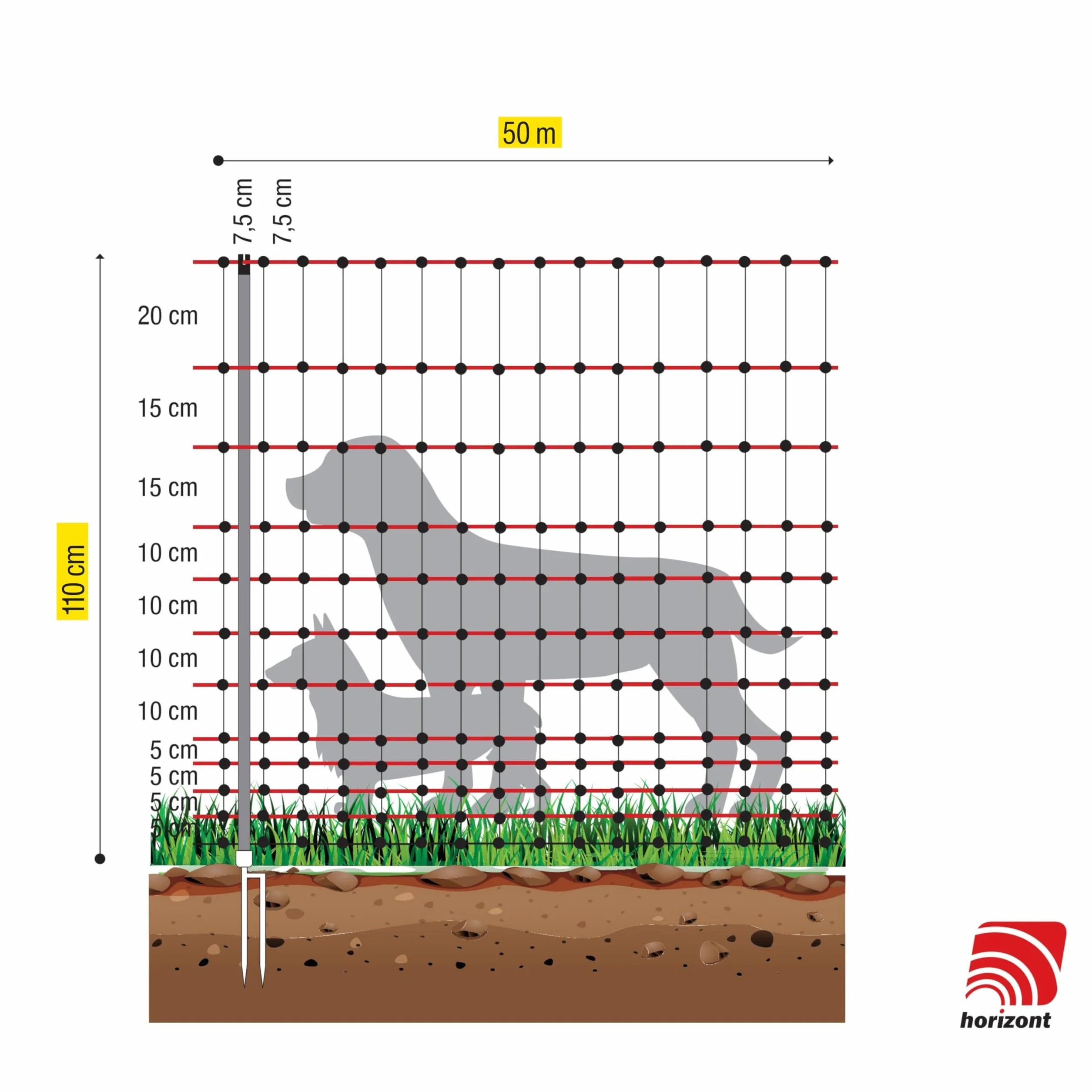 StrongLine 110 Recinto per cani elettrificabile 50 m 110 cm paletti fibra di vetro