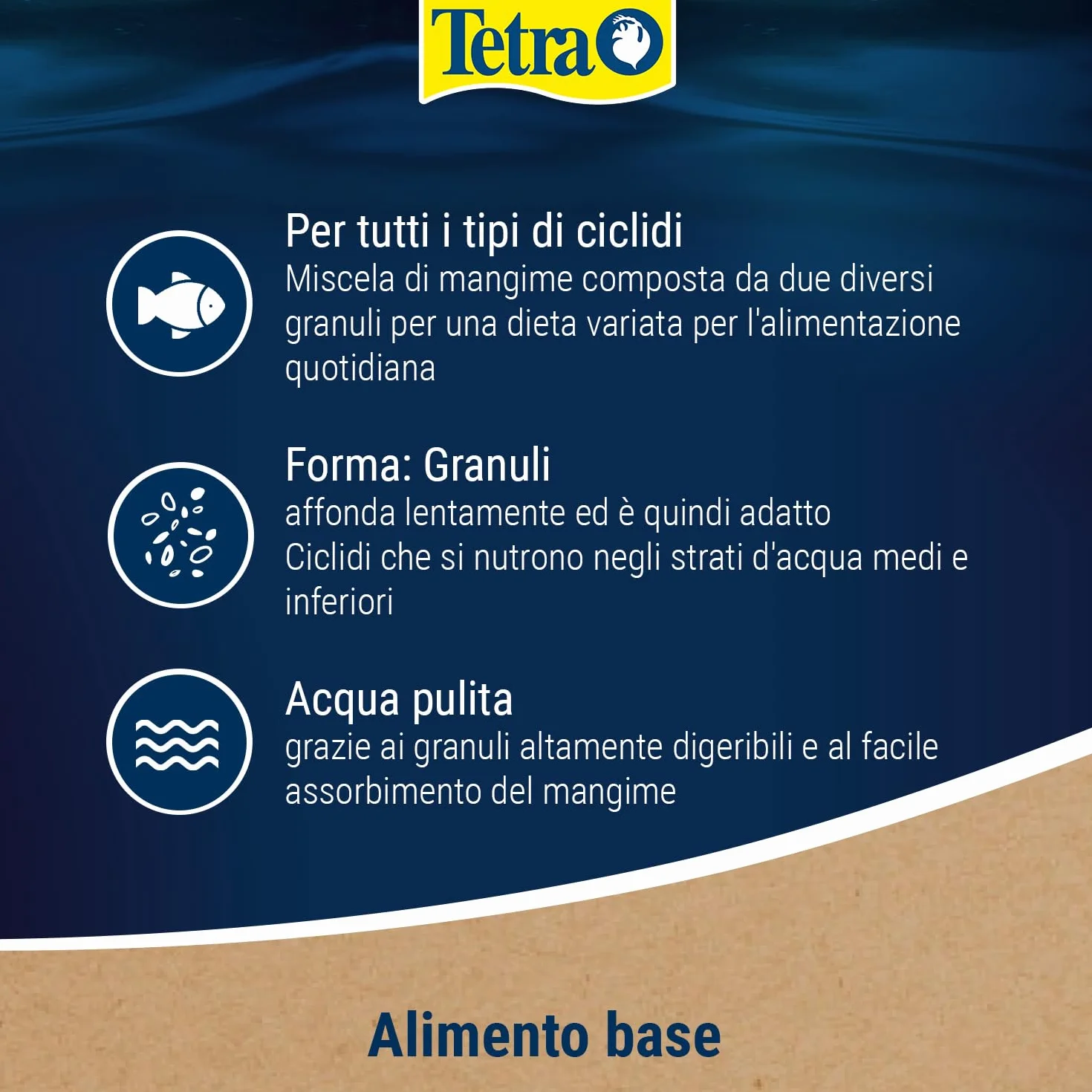Tetra Cichlid Granules - Miscela di cibo principale con 2 granuli diversi per ciclidi di medie dimensioni, lattina da 500 ml