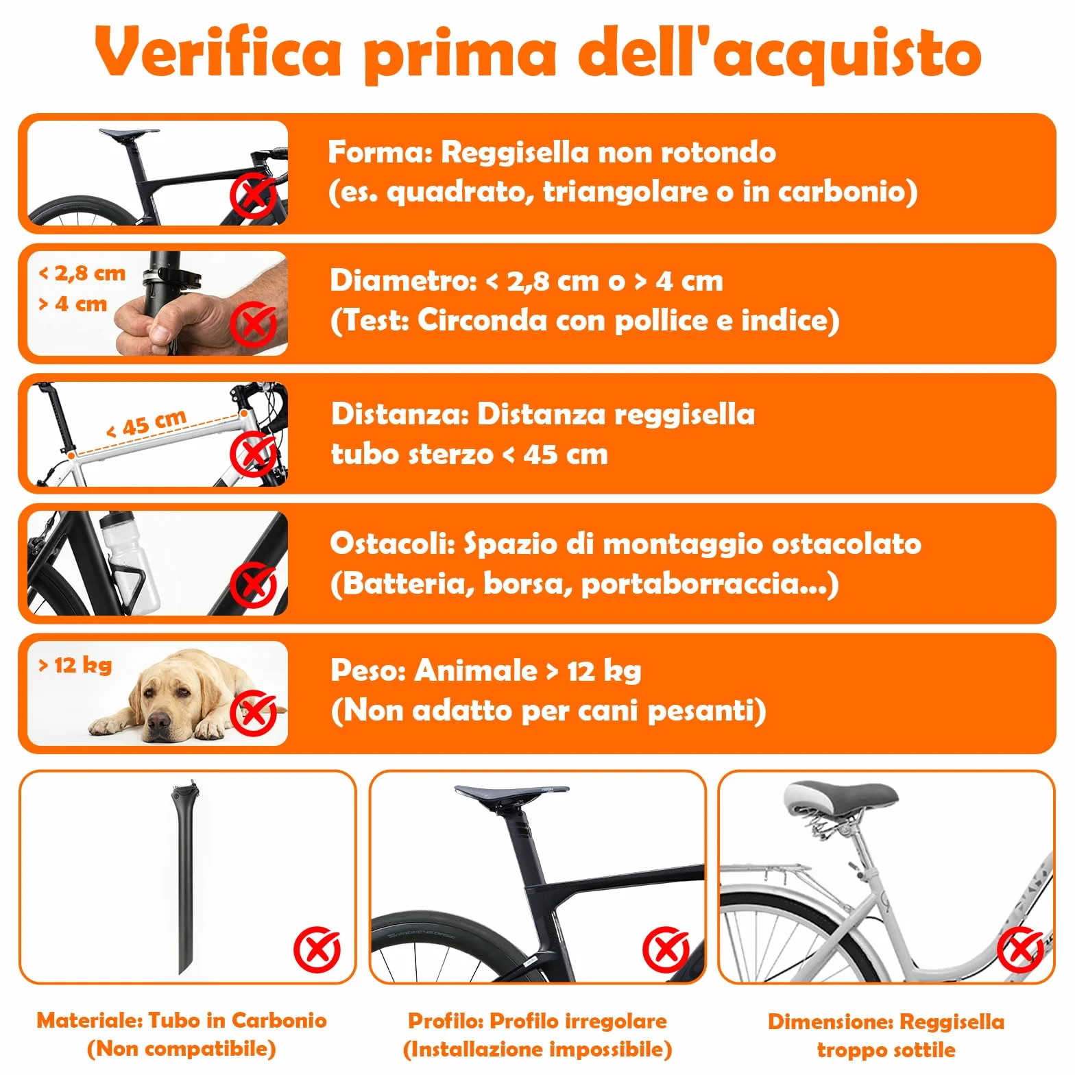 Cestino per Cani per Bicicletta Anteriore fino a 12KG, Cestino per Cani per Bicicletta con Piatto di Fondo Robusto e Sicuro, Sedile in Nylon Resistente all'Acqua e Antigraffio e Chiusura in