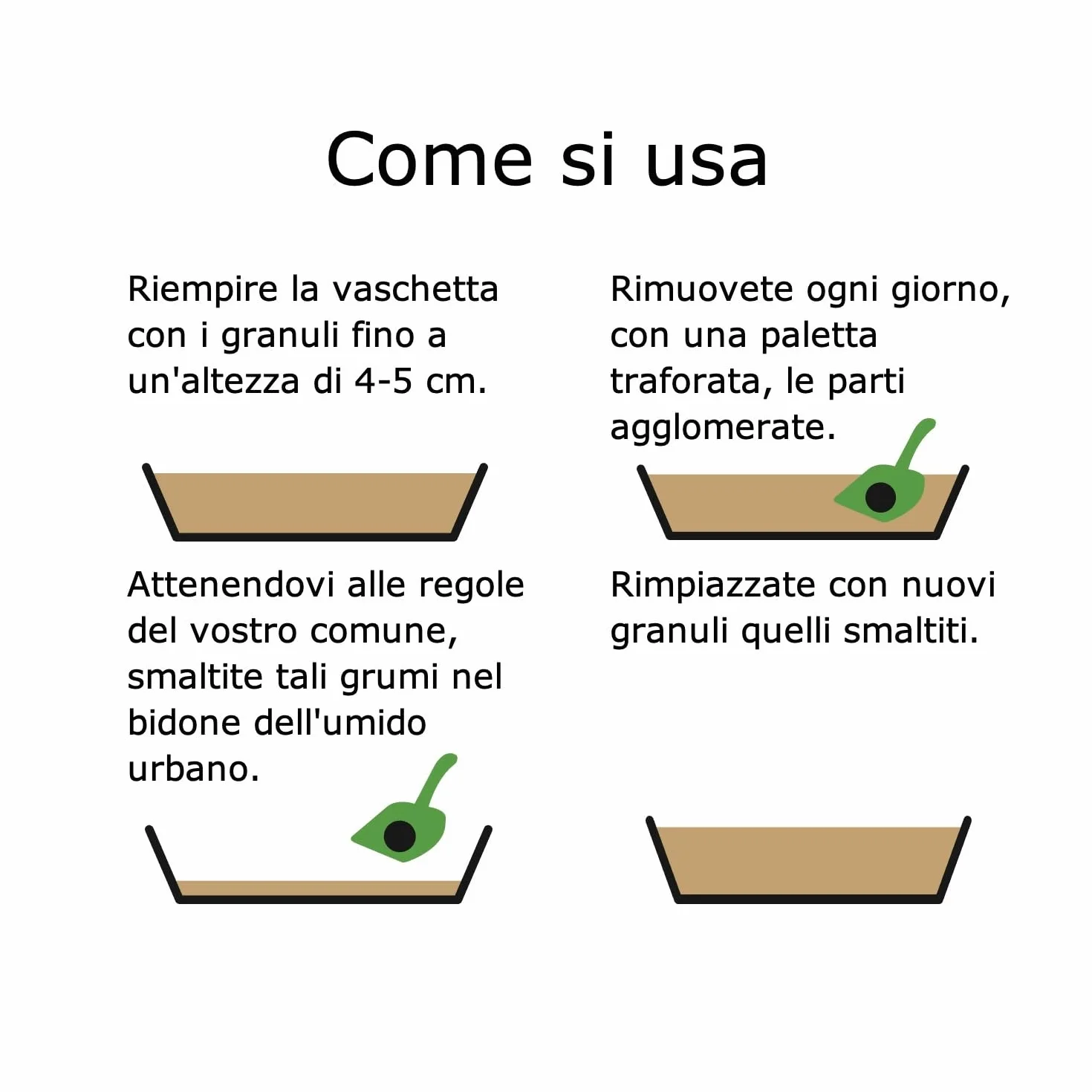 Siria 60L-Lettiera per Gatti Vegetale e Agglomerante-Set 6 sacchi da 10 Litri