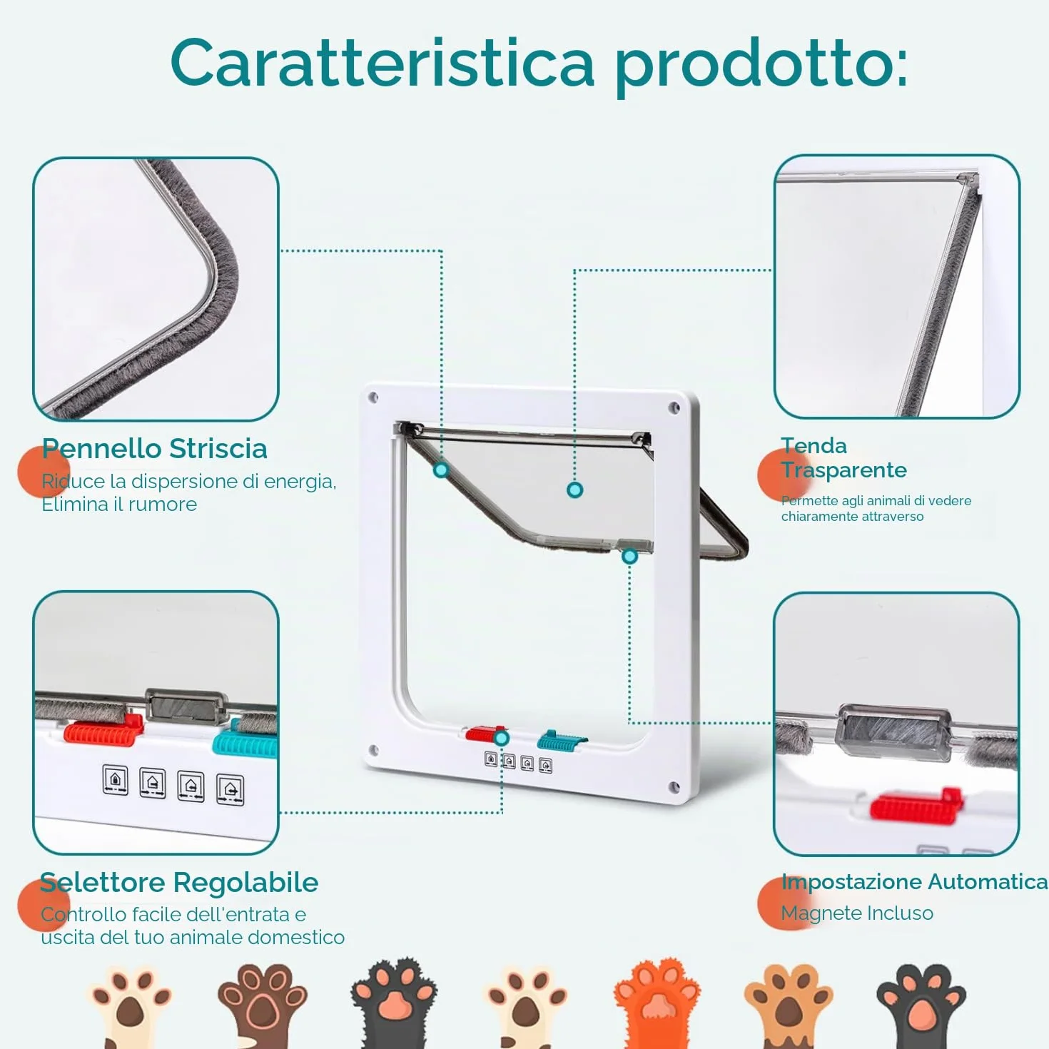 Nobleza - Gattaiola per Gatti e Cani, Porta per Gatti a 4 Vie con Magnete, Entrata e Uscita Controllabile Porta Scorrevole per Finestra di Sicurezza per Animale Domestico (Bianca, L)