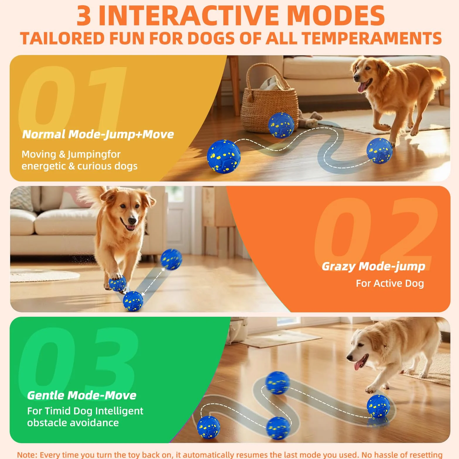 Pallina Interattiva per Cani, Giochi per Cani Che Si Muove da Sola, Palla Gioco Cane Interattivi Intelligenti, Dog Ball con 3 Modalità, Palla Rimbalzante per Cane di Taglia Grande e Media (Blu)