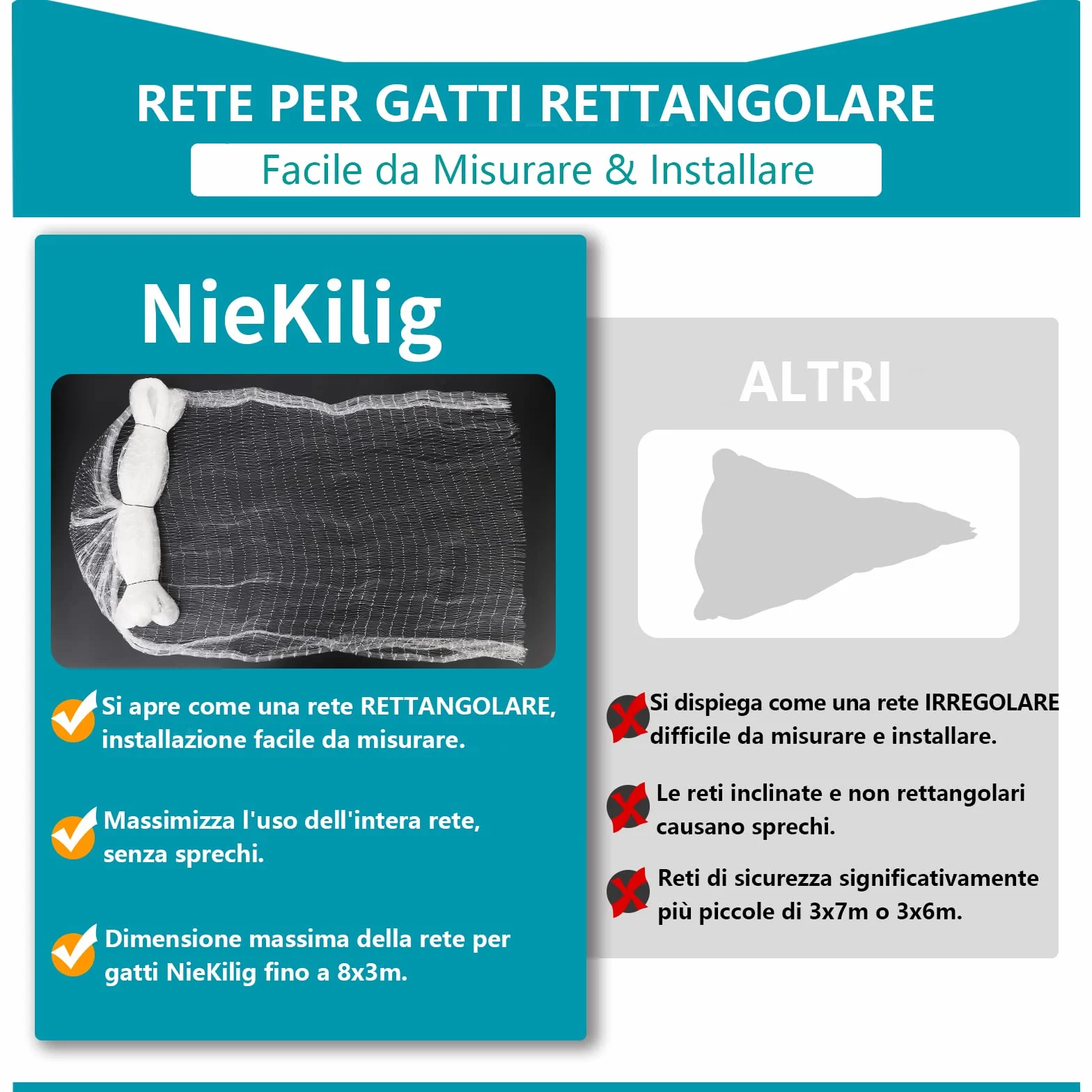 Rete Protezione per Gatti Balcone, Rete per Gatto Senza Trapano Rete Trasparente Protettiva per Terrazzo Gatti per Balconi, Finestre (8x3m)