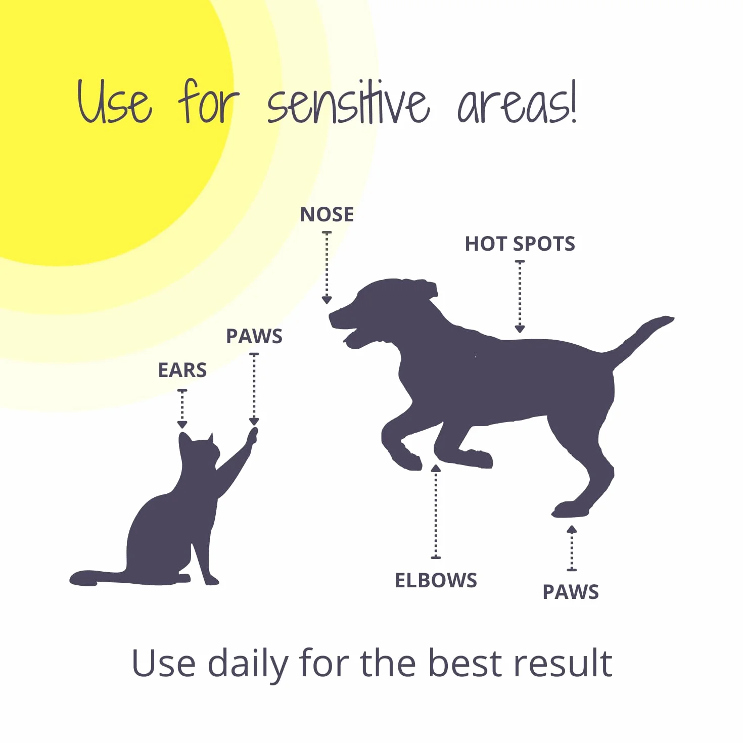 SPF 50 balsamo solare per animali domestici 30 ml in scatola, crema solare idratante per cani e gatti, formula atossica, balsamo per naso e zampe, crema solare