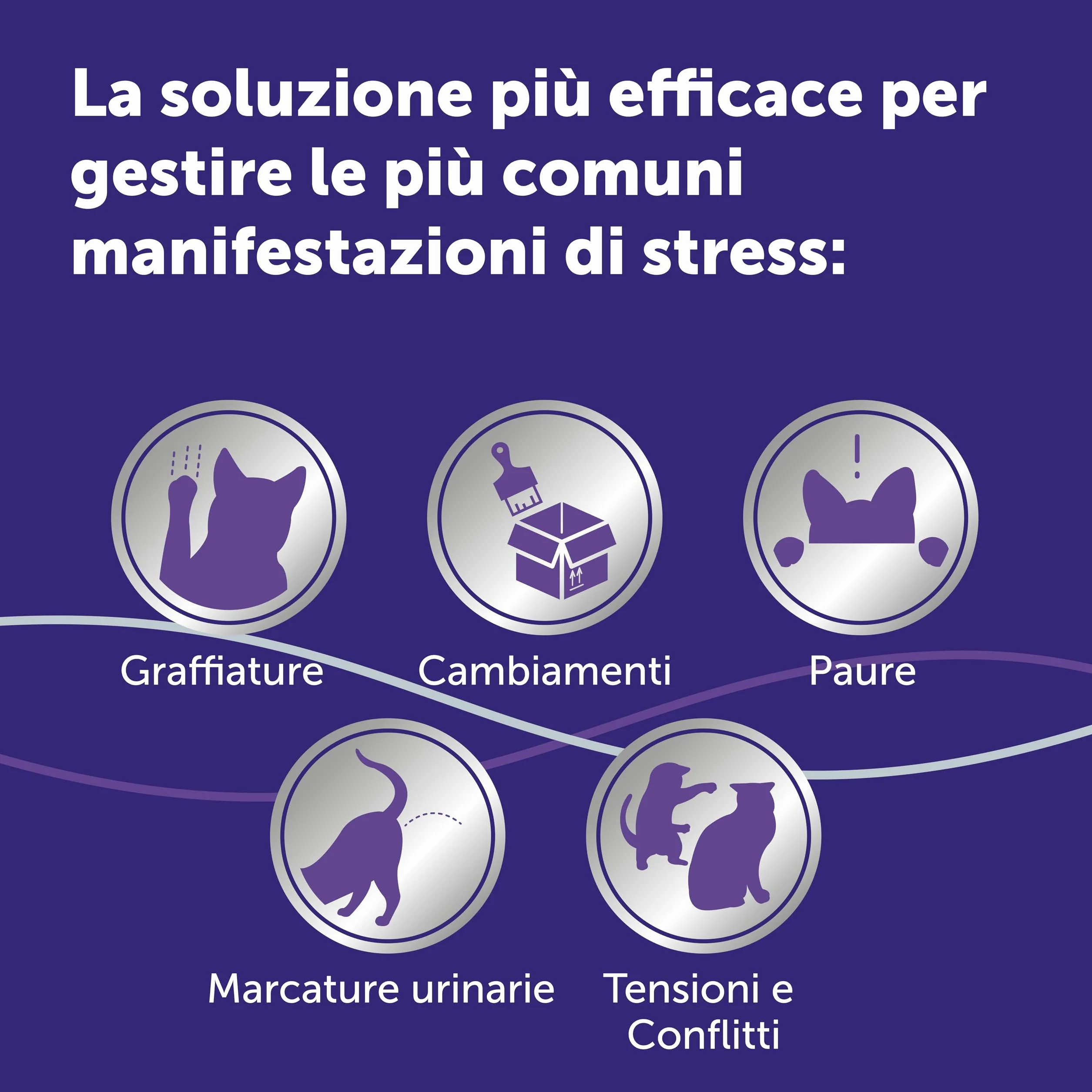 FELIWAY Optimum 3x30 Giorni di Ricariche Calmanti per Diffusore di Feromoni, Confezione da 3x48 ml – Aiuta a Risolvere Tutti i segni Comuni di Stress nei Gatti e Gattini, Raccomandato dai Veterinari