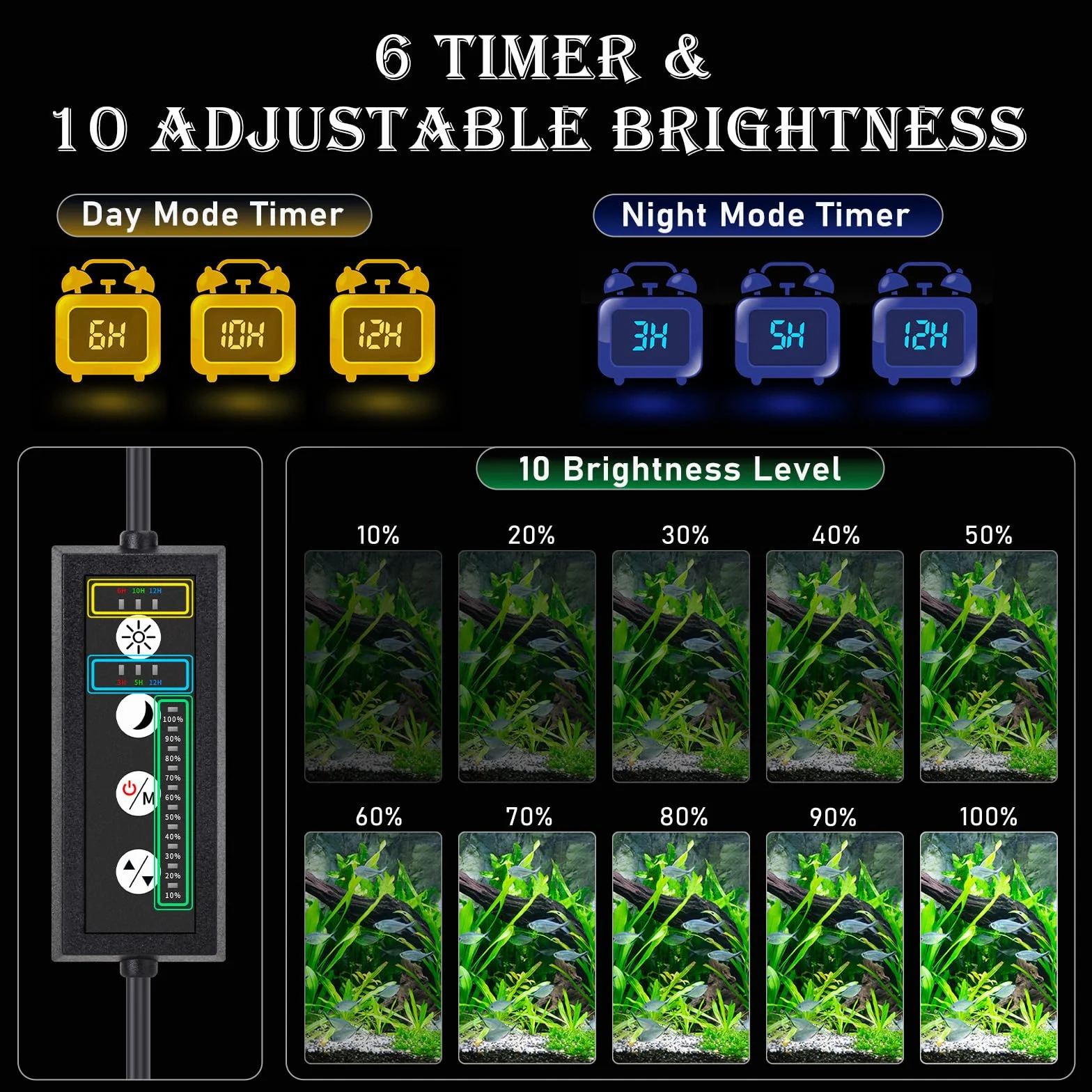 hygger luce acquario, lampada acquario led, illuminazione acquario con controller, 3 modalità con timer, 9 colori, luminosità 10, supporti estensibili, 16W, 30-45CM (40W (90-106cm))