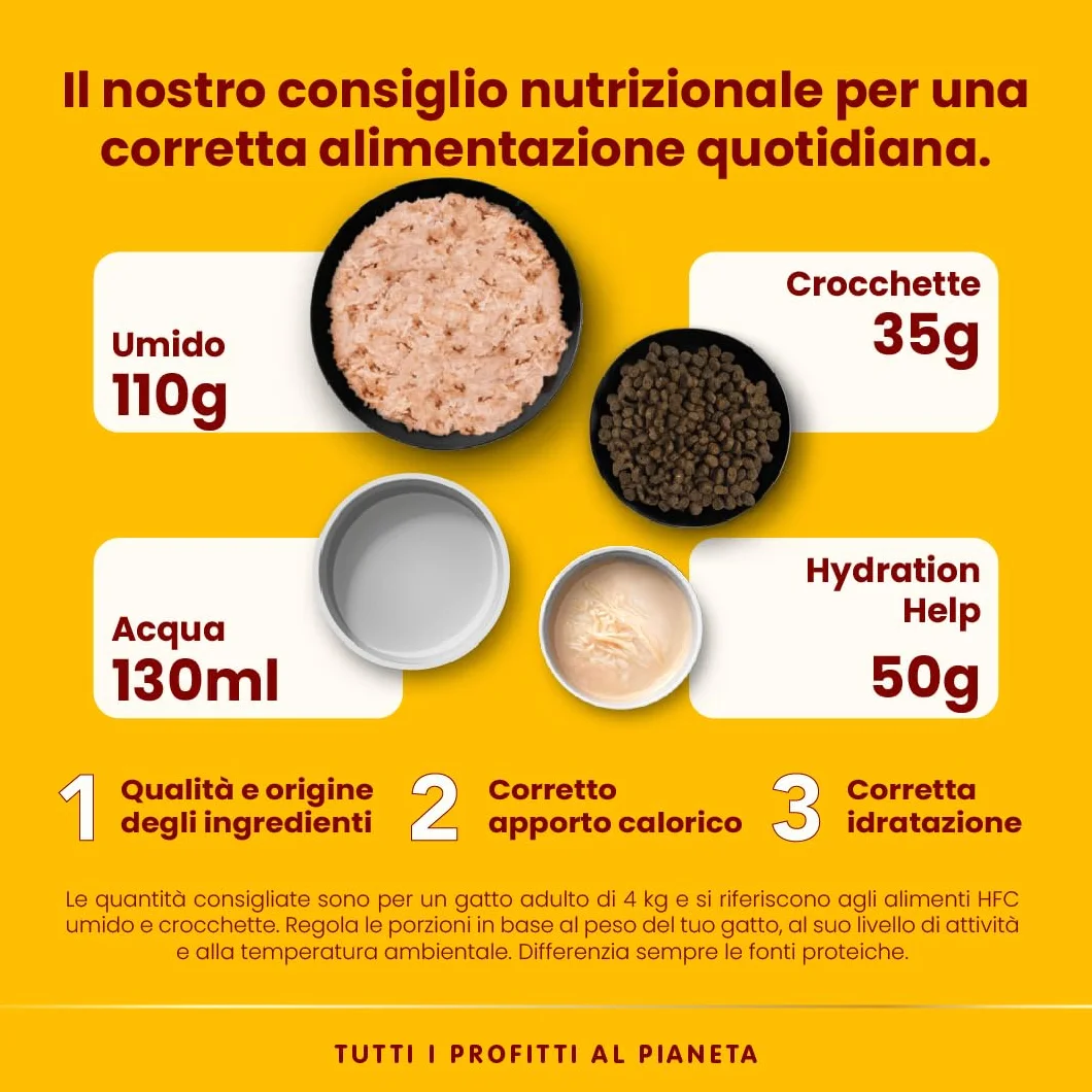 Almo Nature HFC Hydration Help, Alimento Umido per Gatti - Latte di Capra - Human-Grade, Gluten-Free, Grain-Free, Monoproteico - 50g, Confezione da 24