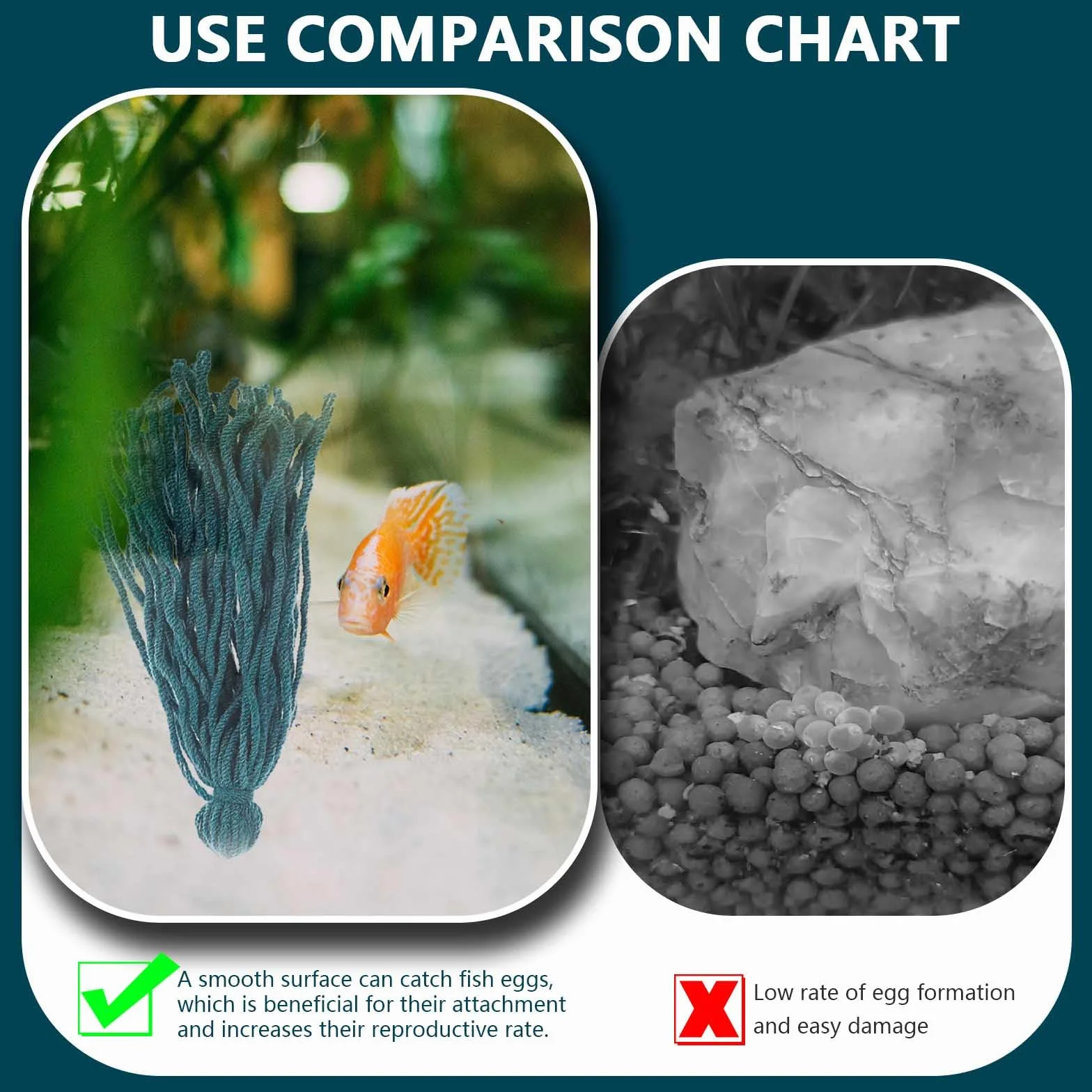 Piante per acquario, mocio per la deposizione delle uova, ideale per attaccare uova di pesce, facile da usare, perfetto per pesci angelo, gamberetti e piccoli pesci, migliora la decorazione