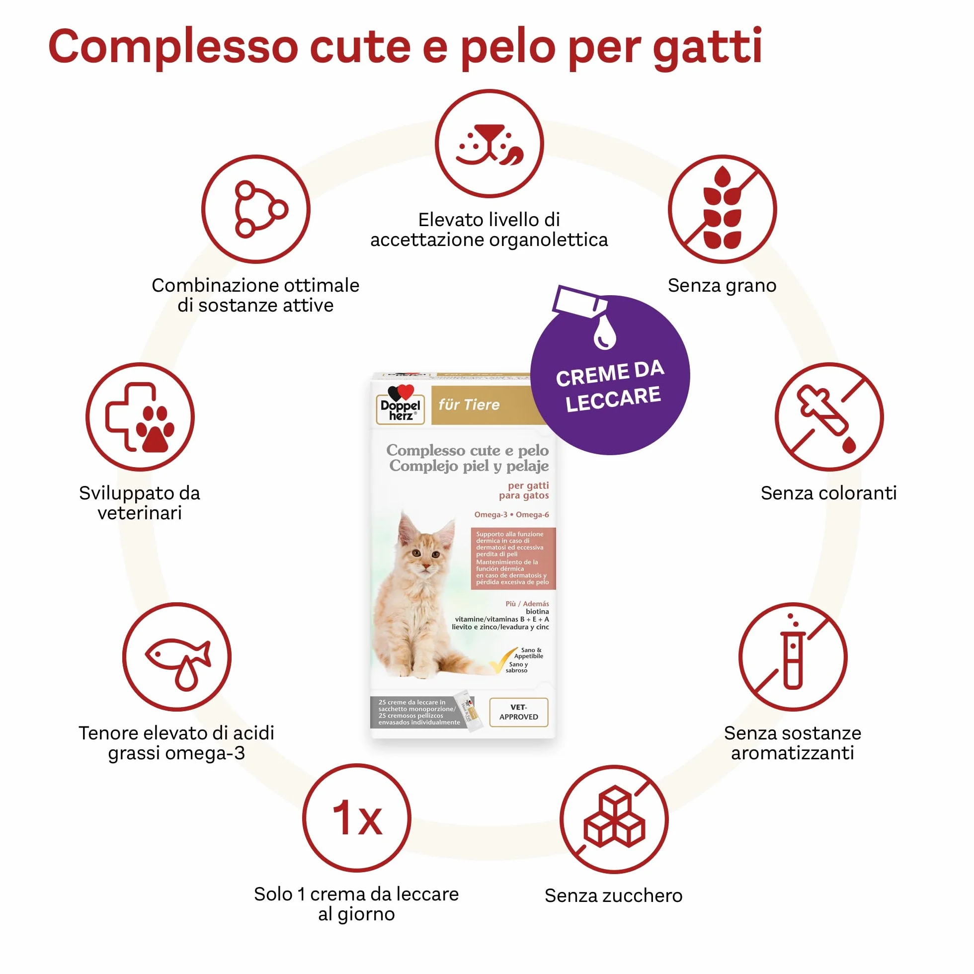 Doppelherz Complesso Cute e Pelo per Gatti, Supporto alla Funzione Dermica in Caso di Dermatosi ed Eccessiva Perdita di Peli, omega-3+6, biotina, vitamine B+E+A, 25 Creme da Leccare
