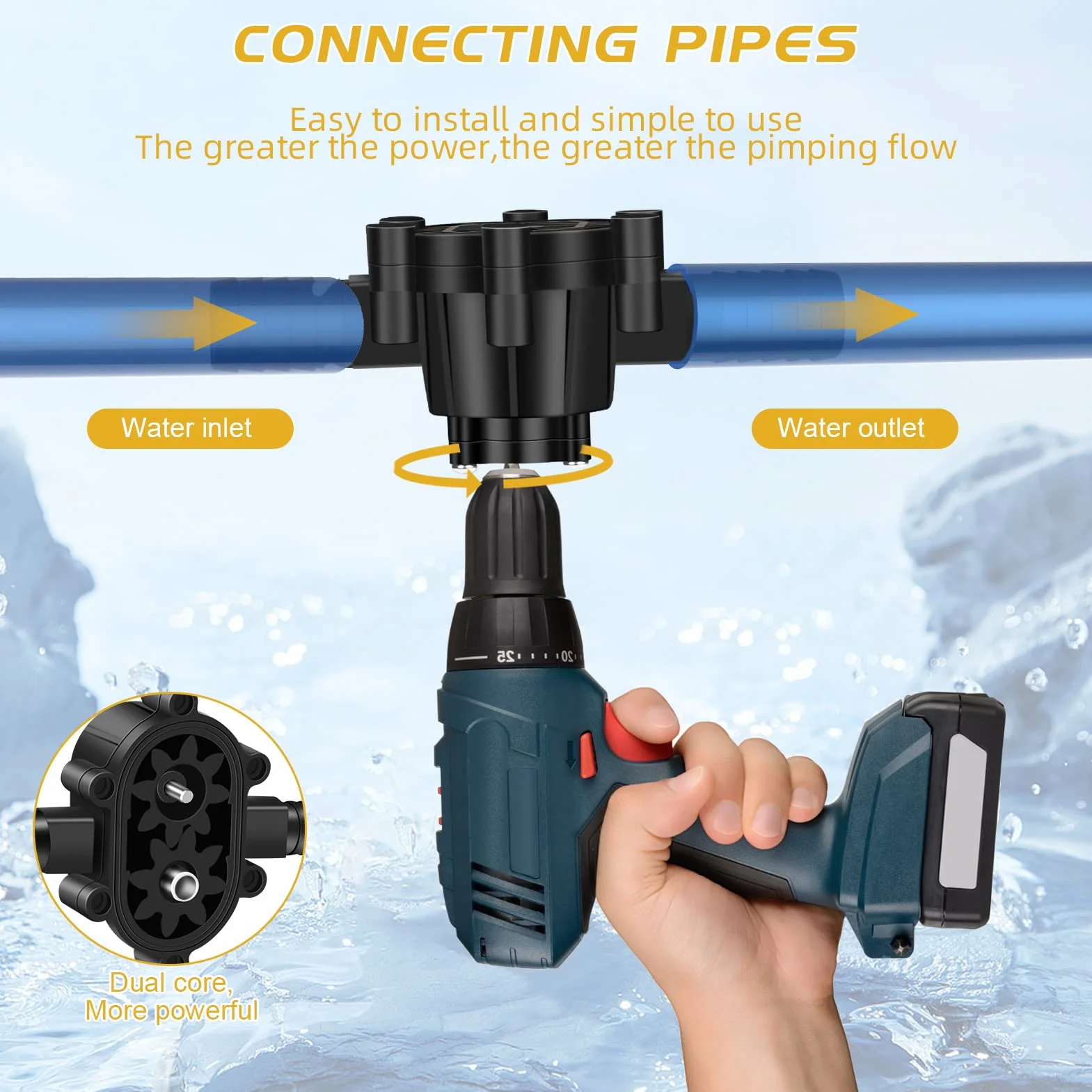 Mini pompa per trapano elettrico portatile Pompa per acqua alimentata a mano Pompa per acqua manuale,Pompe di trasferimento autoadescanti a mano per olio fluido diesel