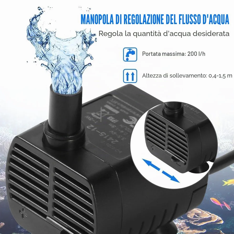 flintronic Pompa Fontanella per Gatti, 3W Pompa Dell'Acqua Per Animali Domestici, Pompe Per Acquario USB, Motorino Pompetta Acqua Presepe, 3.5-9V 1-3W (0.4-1.5m) 200L/H, Super Silenziosa