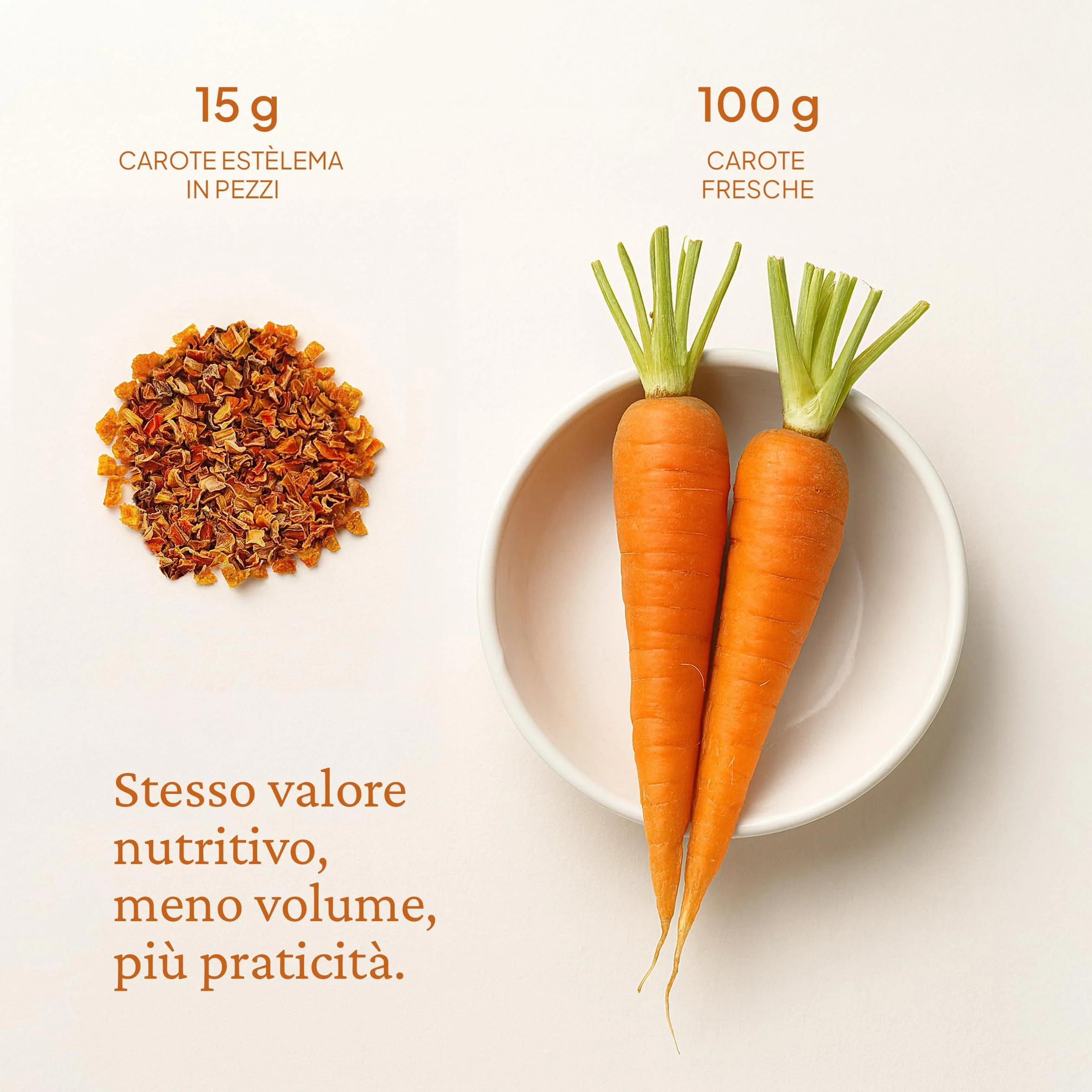 Carote Disidratate a pezzi per Cani 400g | 100% Naturali, Senza Additivi | Snack e Integrazione Dieta Casalinga BARF | 15 g ≈ 100 g Carote Fresche