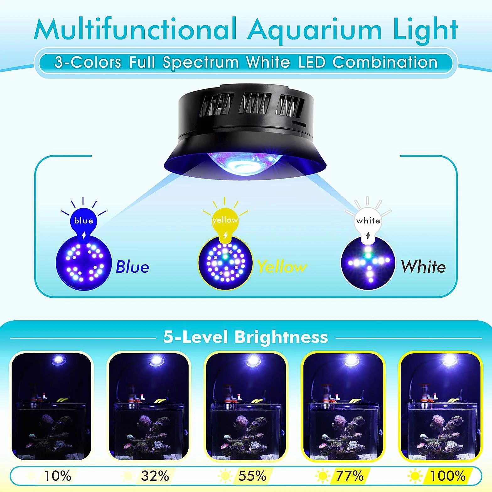 hygger Clip On Luce Led per Acquario di Acqua Salata,30W Illuminazione per Acquario, Luminosità Regolabile Saltwater Aquarium Light con 3 Impostazioni di Temporizzazione per Corallo Acquario Marino