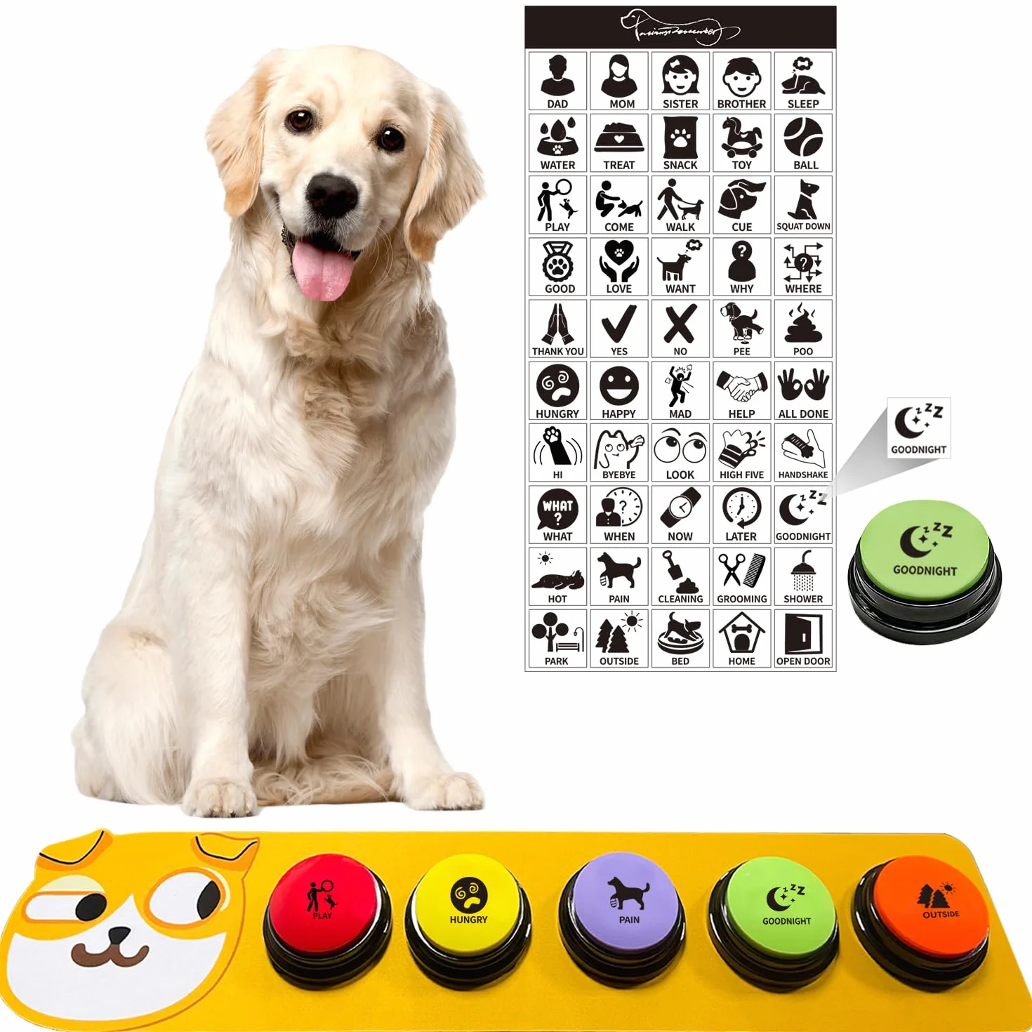 Set 5 Pulsanti per la Comunicazione con i Cani, Pulsanti Registrabili 30 Secondi con 50 Adesivi per Scenari e Tappetino Antiscivolo per Addestramento Domestico, Dispositivo per Addestramento
