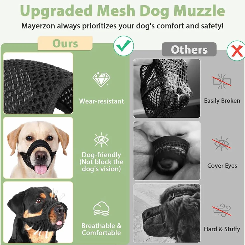 Museruola per cani,in nylon,Museruola Traspirante Cani Regolabile con Cinghie in Velcro, Copertura per Cani di Piccola Media Grande Taglia