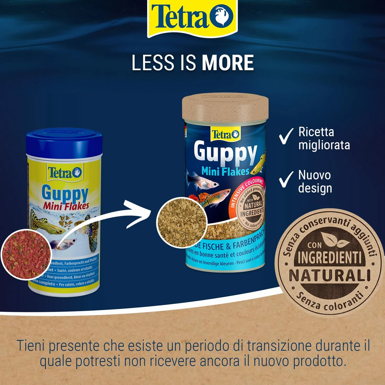 Tetra Guppy Mini Flakes - Mangime per Tutti i Guppy, mangime in Scaglie Fini per Una Dieta equilibrata e Ricca di nutrienti, lattina da 250 ml