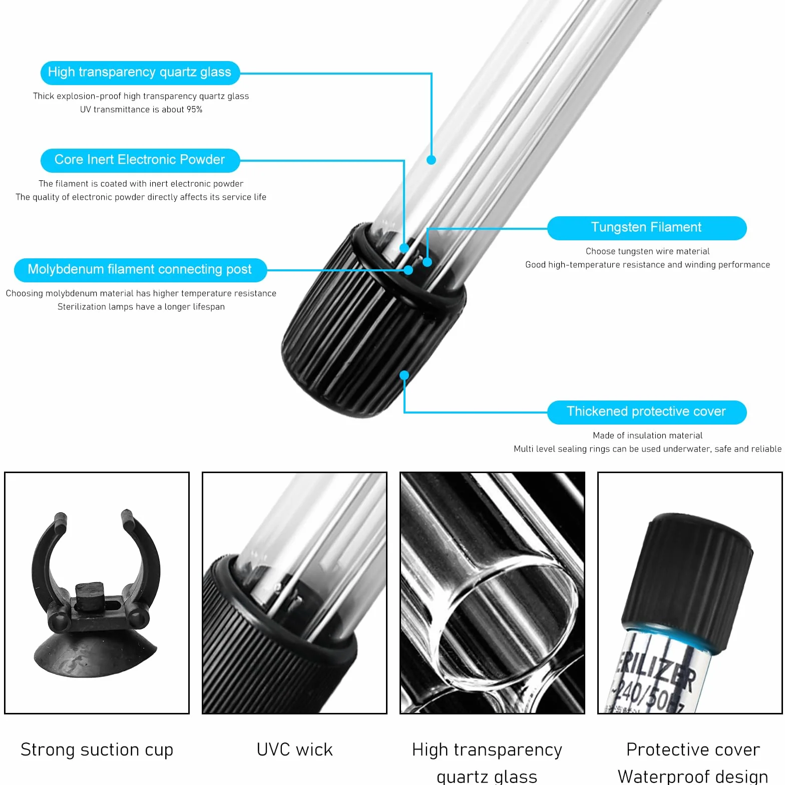 Luce sterilizzatrice UV per acquari, chiarificatore d'acqua da 13 W, con timer, lampada subacquea UV, impermeabile, luce UV sterilizzatore, luce UV immersibile, per acquari, laghetti da