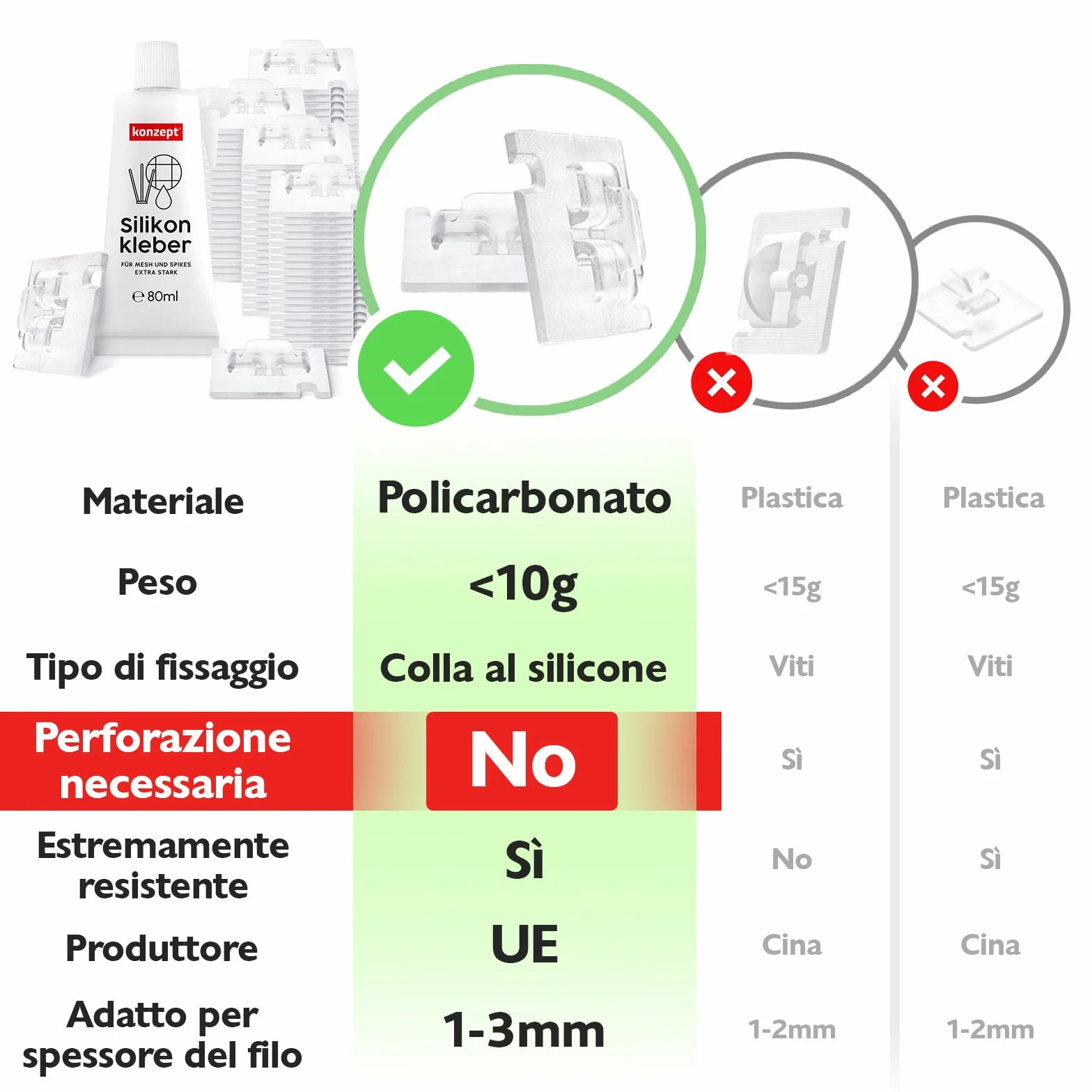 50 pezzi di ganci adesivi con 30ml di colla per montaggio, extra resistenti, per rete per gatti sul balcone – senza forare, trasparenti, resistenti agli agenti atmosferici, montaggio facile e veloce