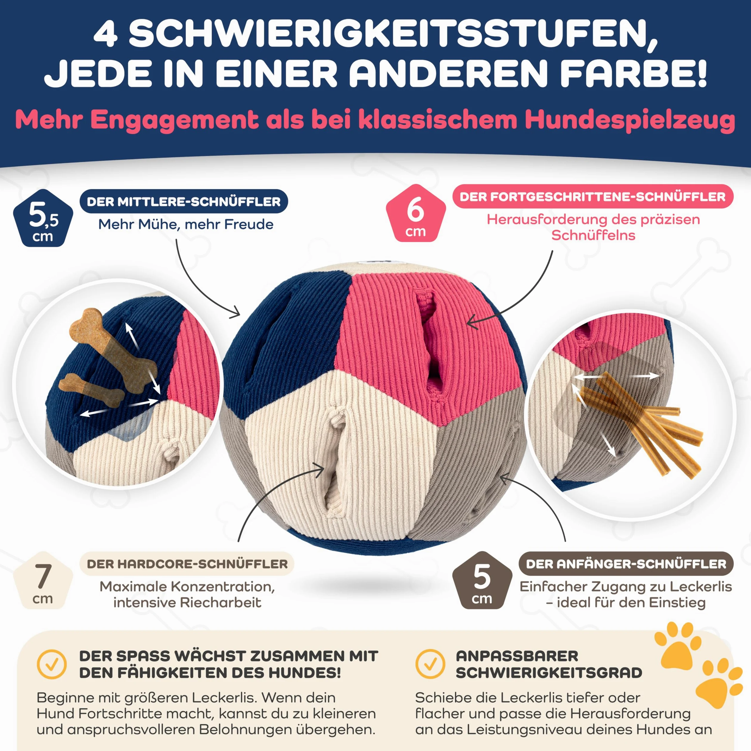 Palla da fiuto per cani – Giocattolo intelligenza con 4 livelli di difficoltà – Giocattolo interattivo per cani per dolcetti & per promuovere l'intelligenza – Occupazione per cani piccoli e