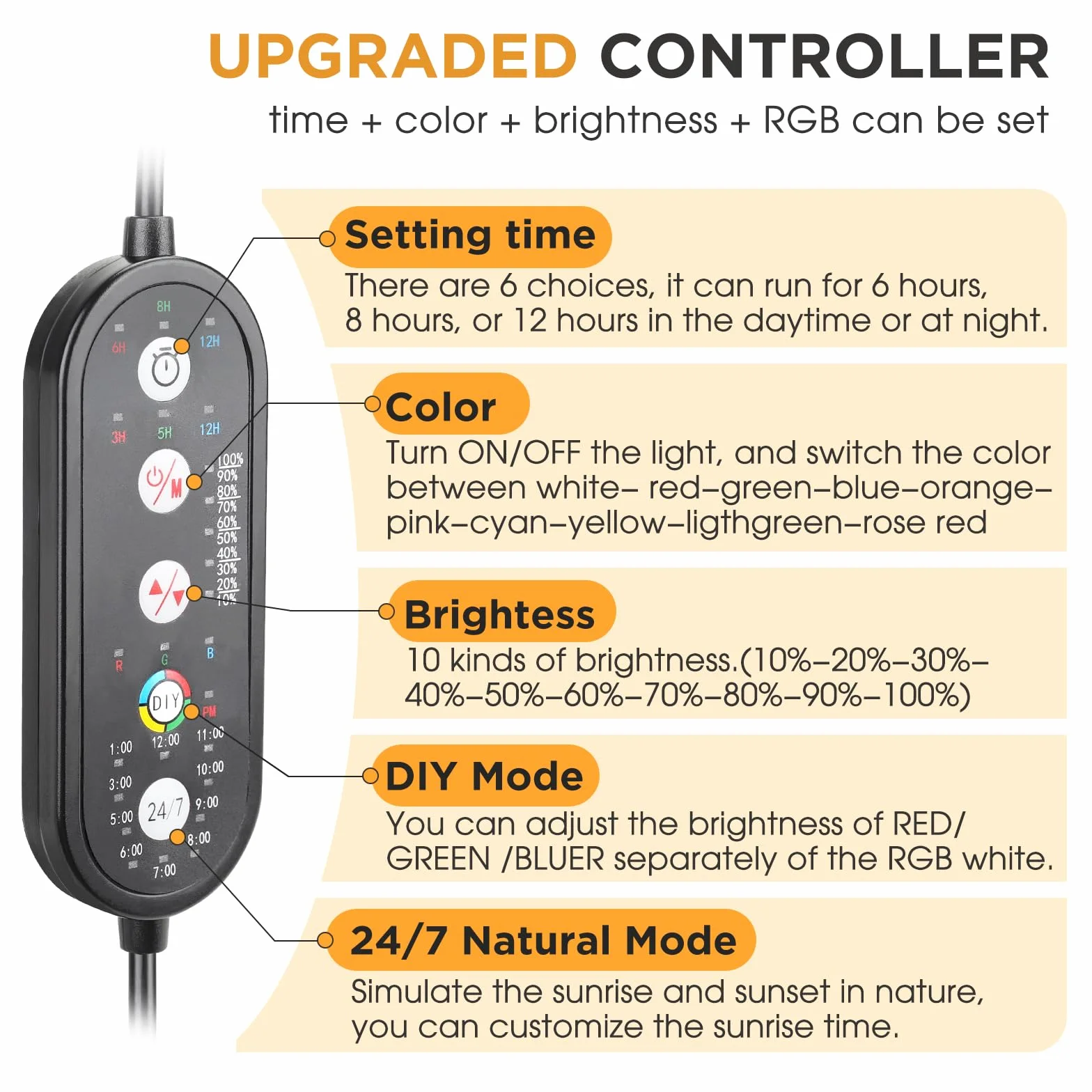 hygger Luce Led per Acquario,Luce per Acquario a Spettro Completo con Monitor LCD,26W 24/7 Illuminazione LED per acquario con 10 Colori, Timer Regolabile per Acquario con Piante da 75-82cm