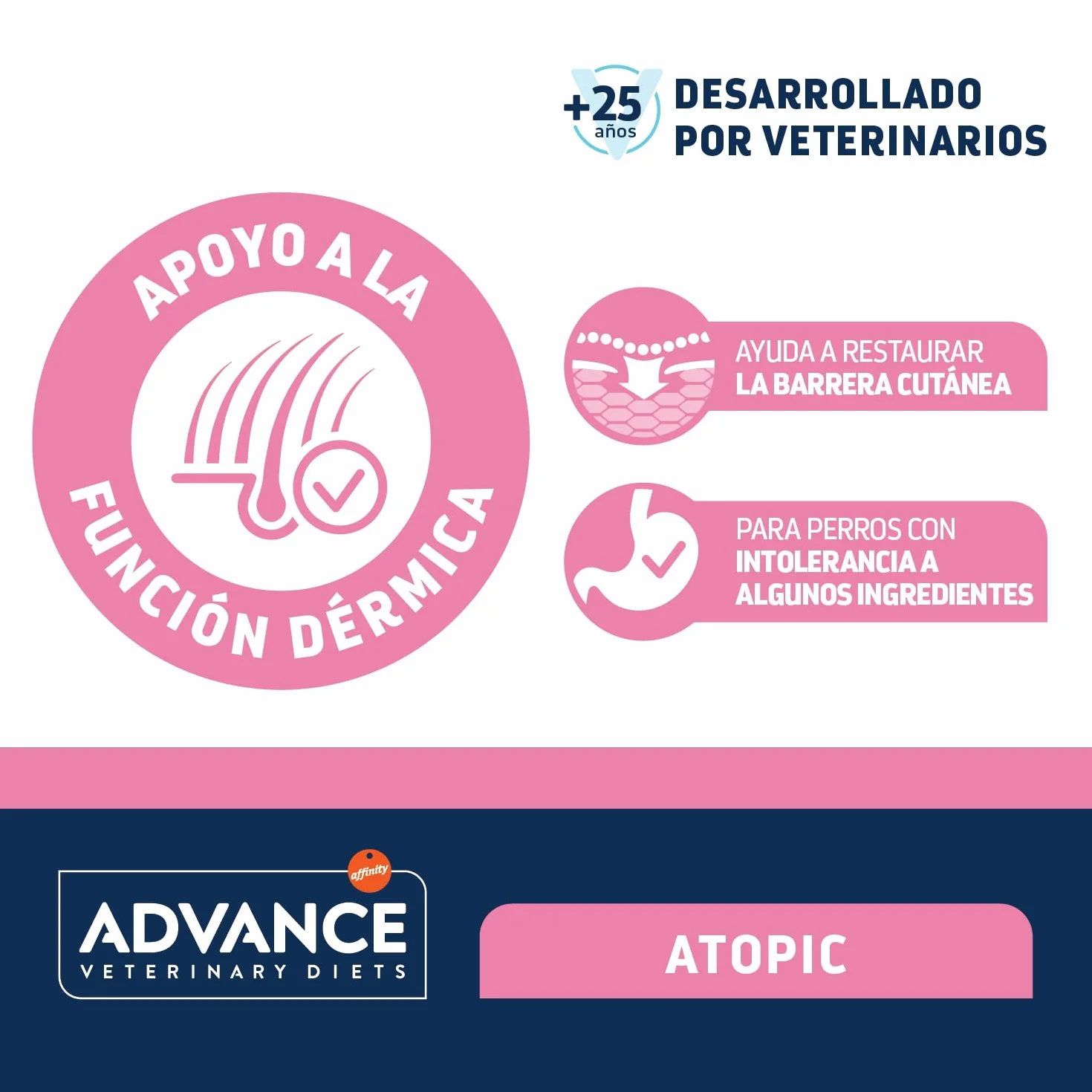 Advance Diets Cibo Umido per Cani - Atopic - 6 scatolette da 400g