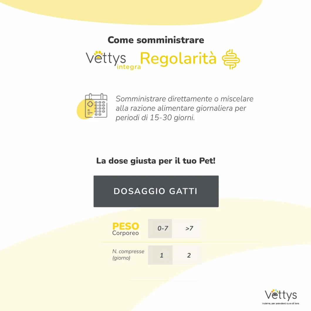 Vettys Integra Regolarità Gatto - Integratore per la Flora Intestinale - 30 Compresse Masticabili