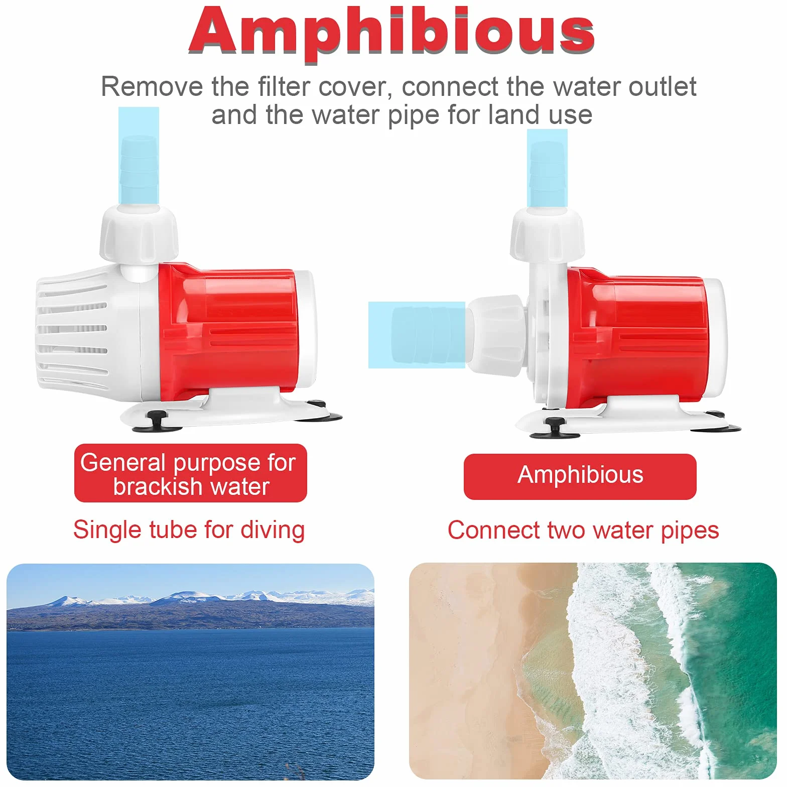 Pompa Sommergibile DC 12V 20W Pompa Acqua Acquario Portatile 1200L/H Pompe Ad Alto Flusso