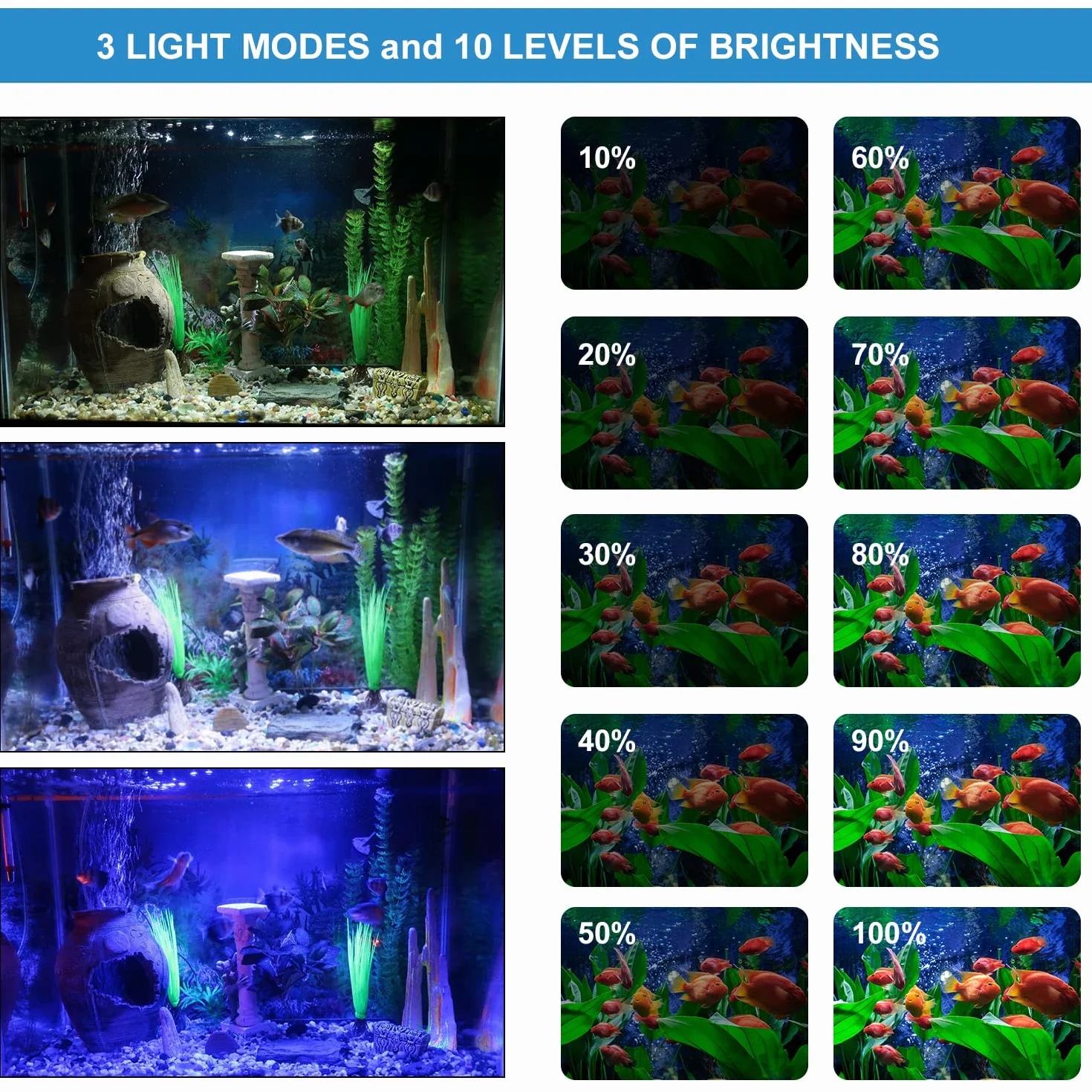 VARMHUS LED Acquario con Timer,Lampada Acquario con 3 modalità di luce dimmebili e perle di lampada a 4 colori, 10 livelli di luminosità,Luce Acquario Impermeabile (92cm&Timing-Dimmen)