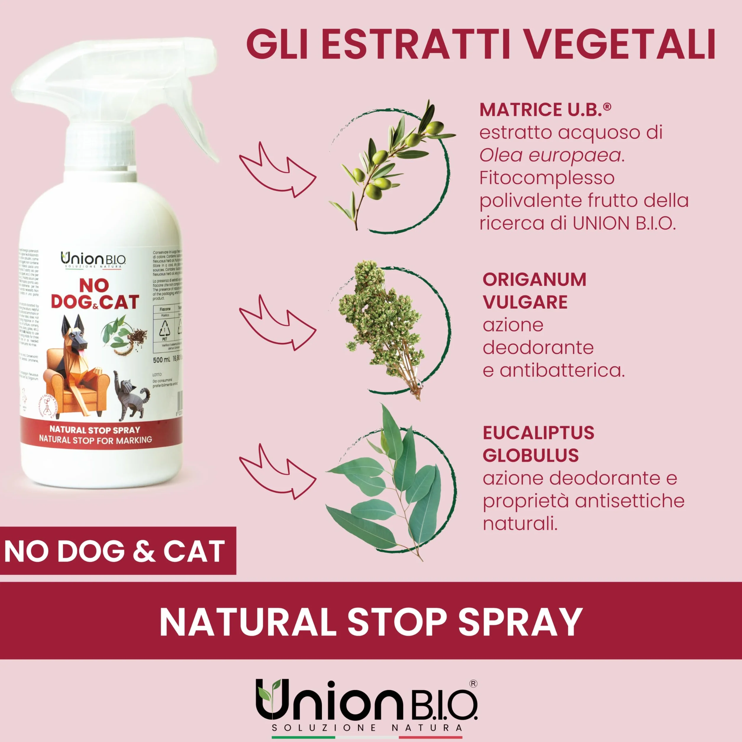 Union B.I.O. Soluzione Natura No Dog & Cat Spray Disabituante Cani e Gatti 500 ml