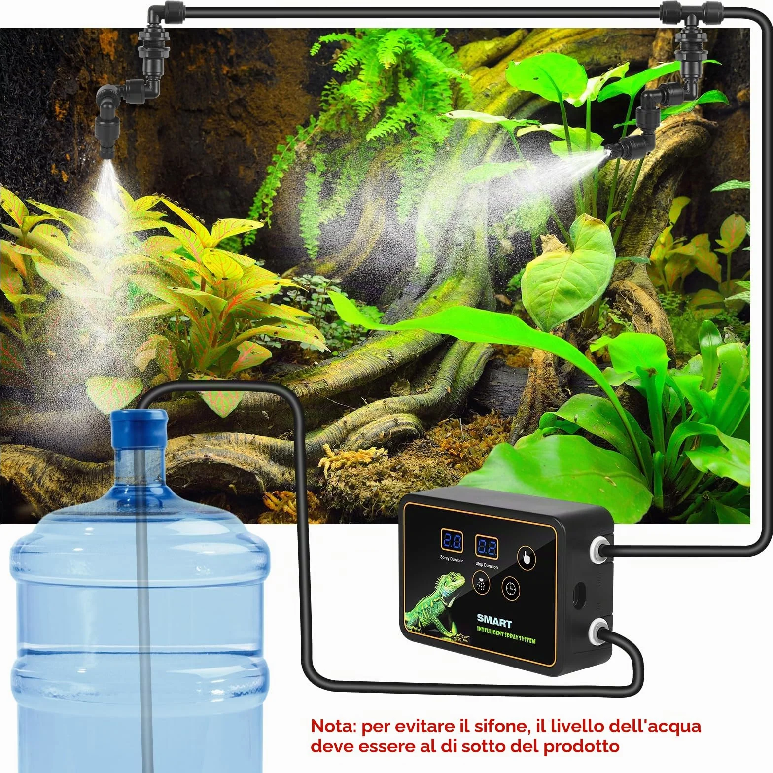 Nebulizzatore Terrario,GuKKK Sistema di Nebulizzazione per Rettili, Umidificatore per Rettili Automatico con Timer e Rotazione Regolabile a 360°,Umidificatore Rotante per Anfibi Retti Piante