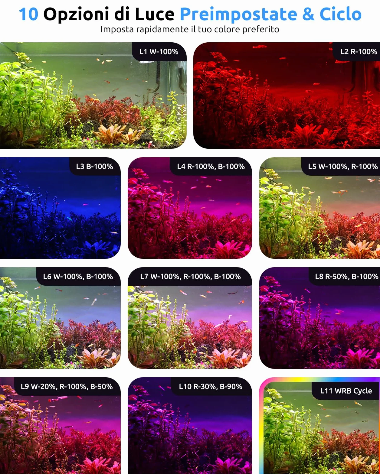 SEAOURA Luce LED Acquario per Vasca 30-45cm, Spettro Completo per Piante Acquatiche, Timer 6H/8H/12H, 3 Canali WRB Personalizzabili, 10 Livelli & 11 Colori, Supporto Regolabile