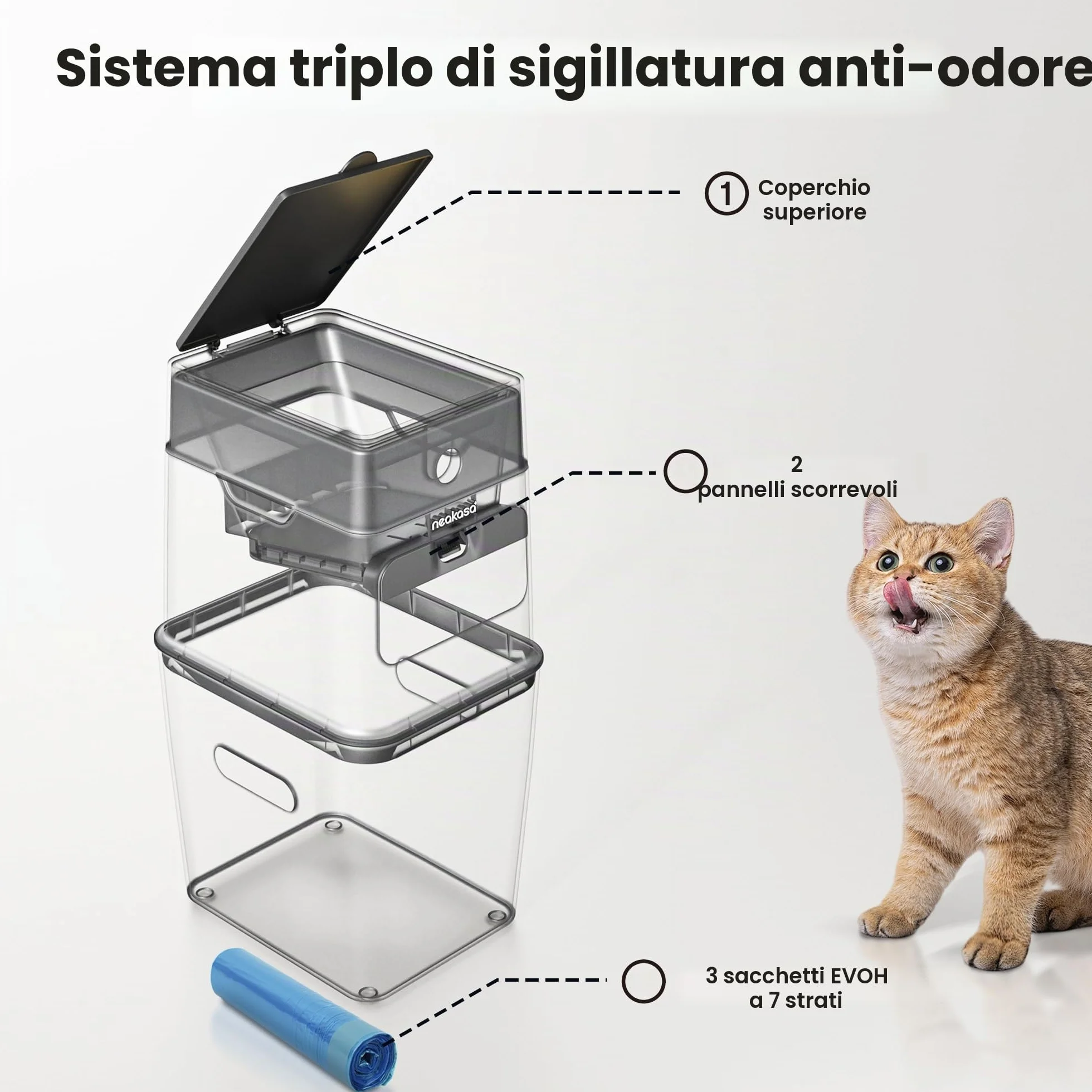 Neakasa PooGuard, cestino per lo smaltimento della lettiera, 9,2 l, per lettiera per gatti, rifiuti e pannolini, con finestrella di visualizzazione, apertura più ampia e sacchetto di ricarica per 4