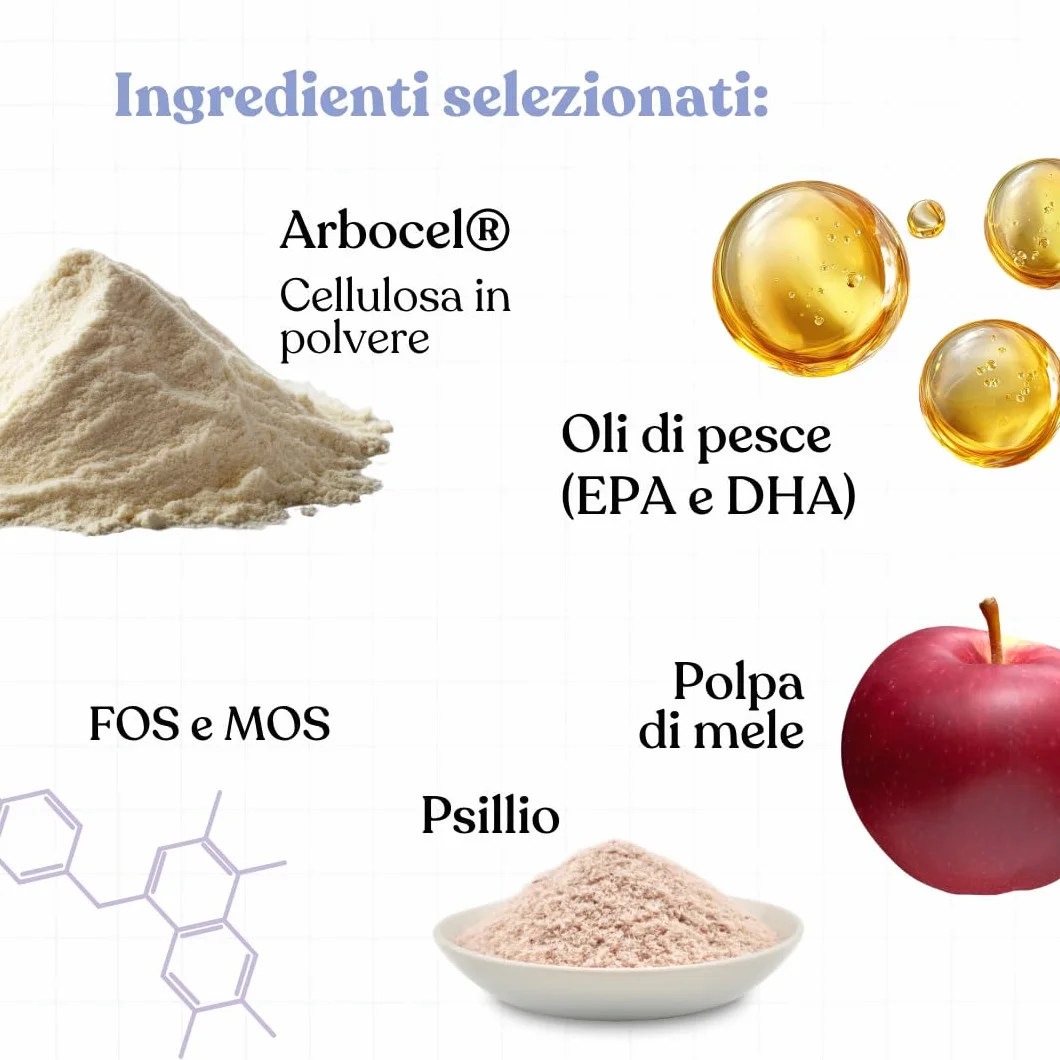 Miào Stop Boli di Pelo Gatto Pasta – Supporto Intestinale per Eliminare Boli di Pelo, Riduce Rigurgiti con Fibre e Psillio, Pasta al Malto per Gatti Bolo di Pelo