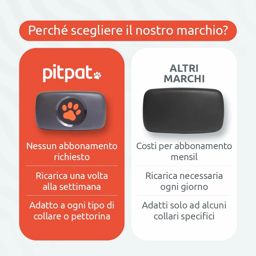 PitPat Localizzatore GPS per cani, non richiede abbonamento, adatto a tutti i cani e si adatta a tutti i collari, smart activity tracker, tracciamento satellitare con portata illimitata (Nero)