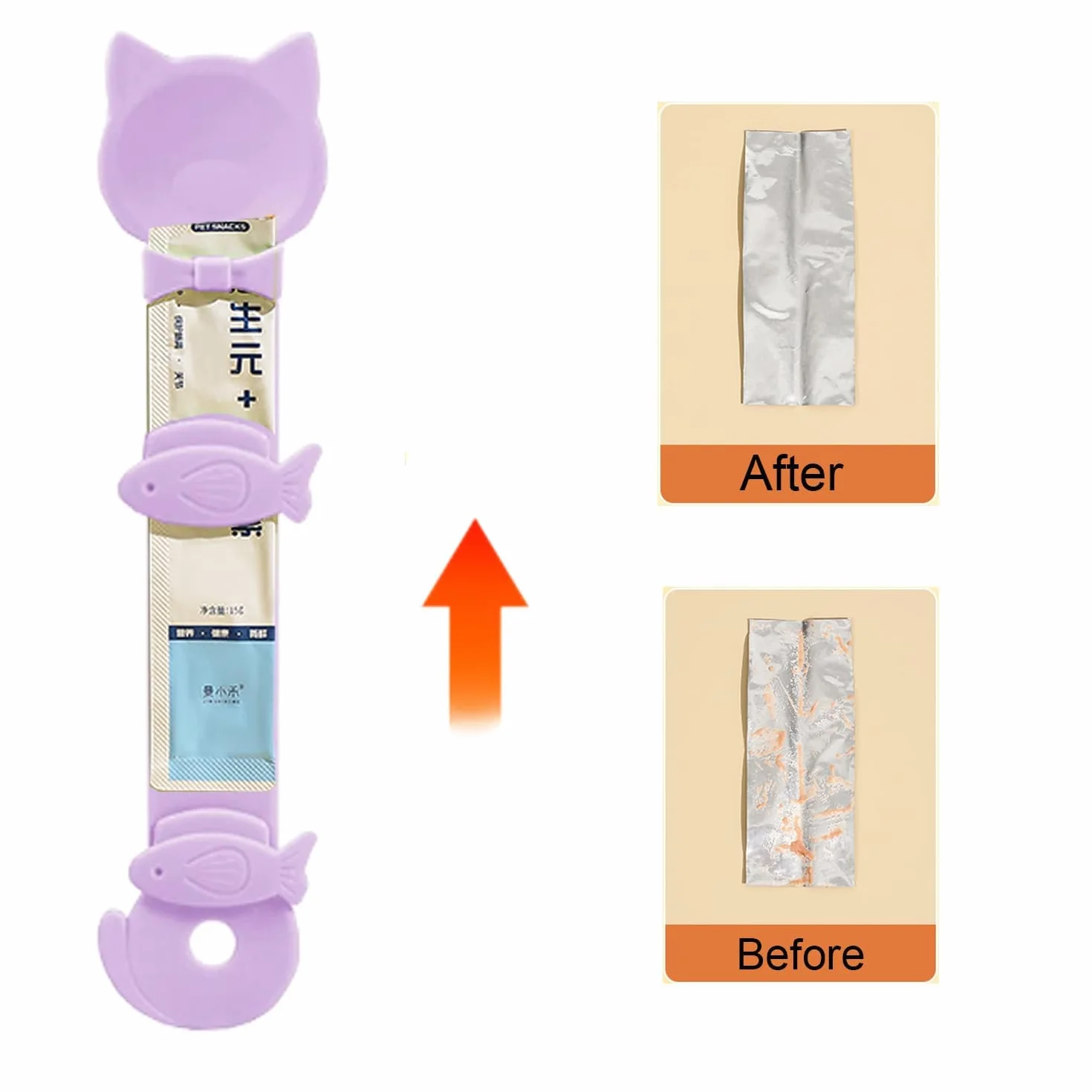 Set 4 Cucchiai per Alimentazione Gatti – Cucchiaio da Spremere per Snack e Cibo Umido, Dispenser Multifunzionale a Forma di Gatto, Utensile per Purè, Leccatine e Gatto, Facile da Pulire, 6,3 × 26,5 cm