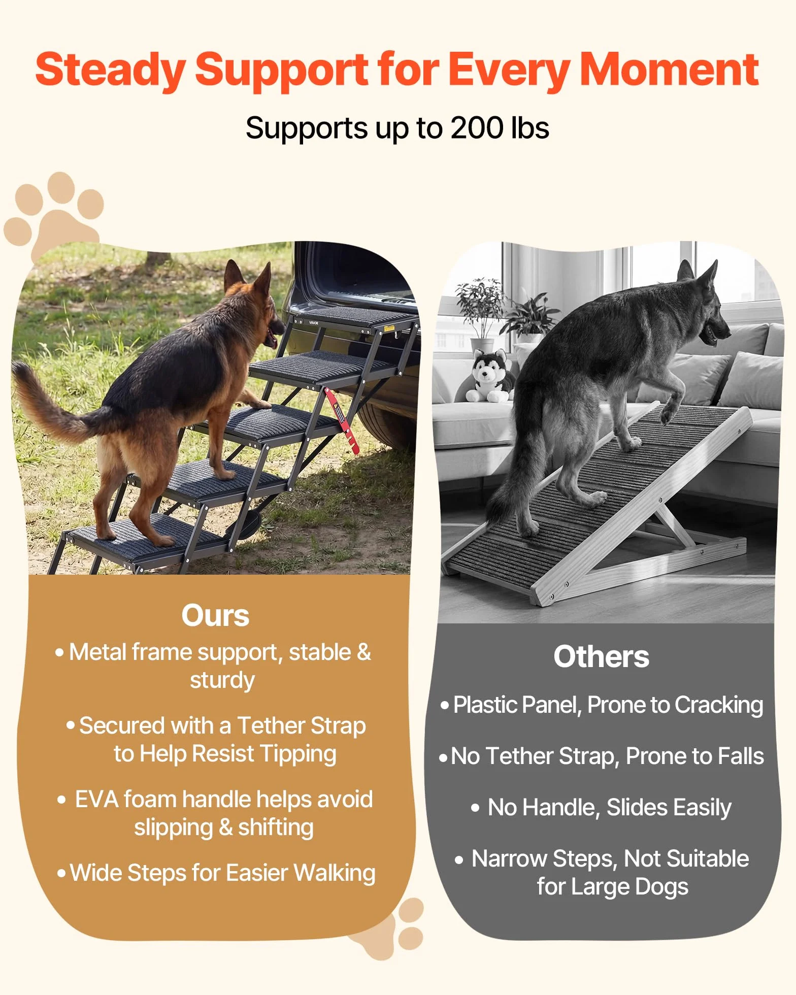 VEVOR Scaletta Pieghevole per Auto per Cani Animali Domestici, Scala Pieghevole a 5 Gradini per Cani da SUV Camion Letti Divani per Animali Domestici Carico max 90,72 kg Superficie Antiscivolo