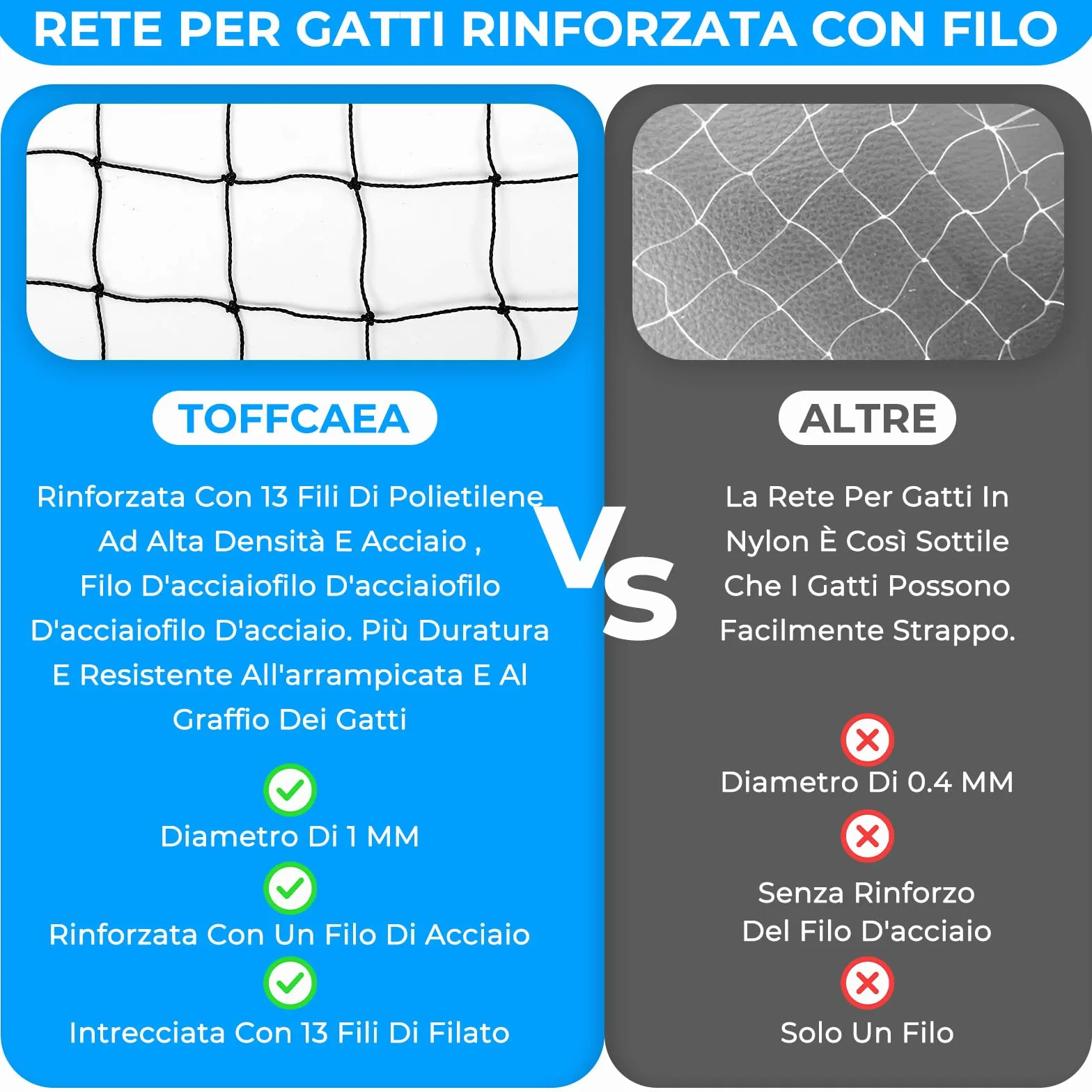 Rete per Gatti per Balcone e finestre, Rete Protettiva per Balcone, Rete da Balcone per Gatti, Rete Protettiva Trasparente per Gatti per balconi e finestre (10x3m)