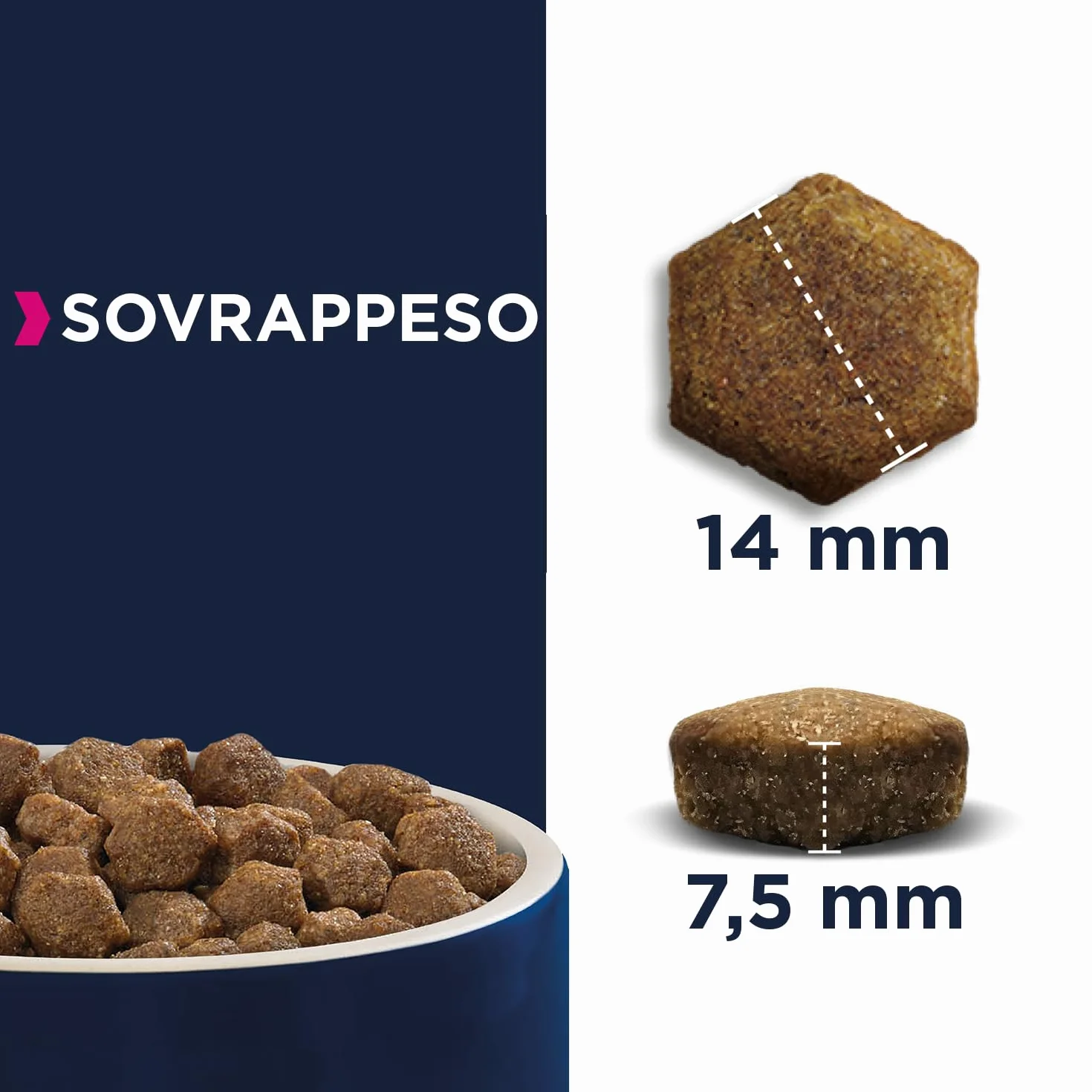 Eukanuba Daily Care Alimento Secco per Cani Adulti in Sovrappeso e Sterilizzati 12 kg